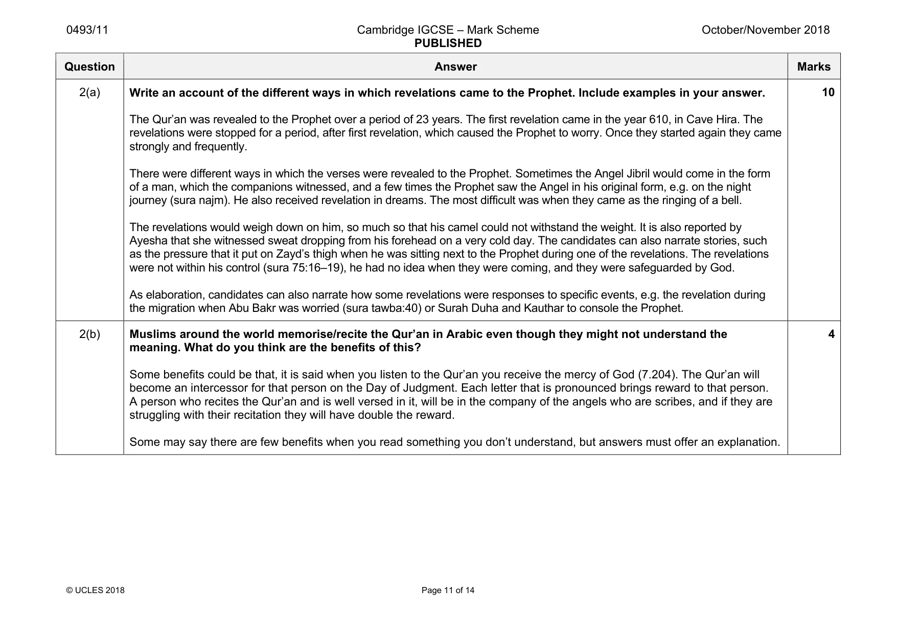 Mark scheme, page 11 of 14