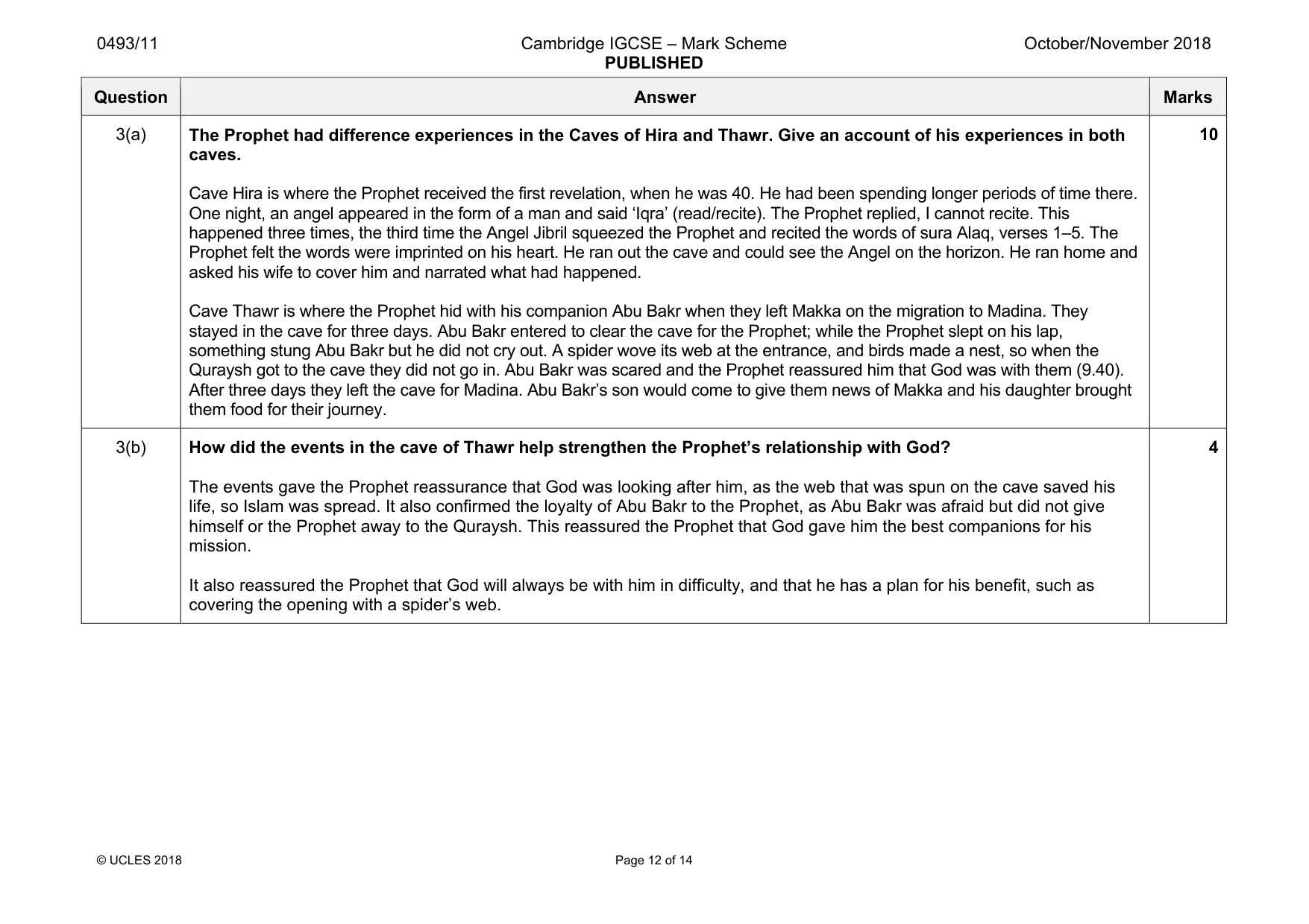 Mark scheme, page 12 of 14