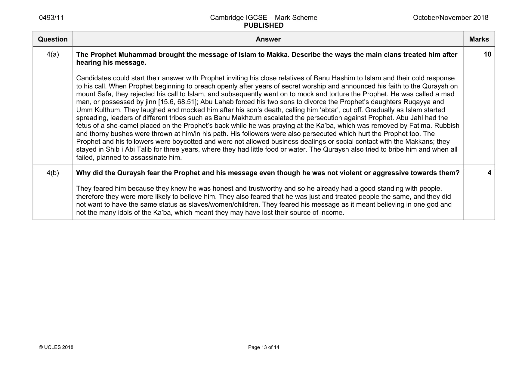 Mark scheme, page 13 of 14