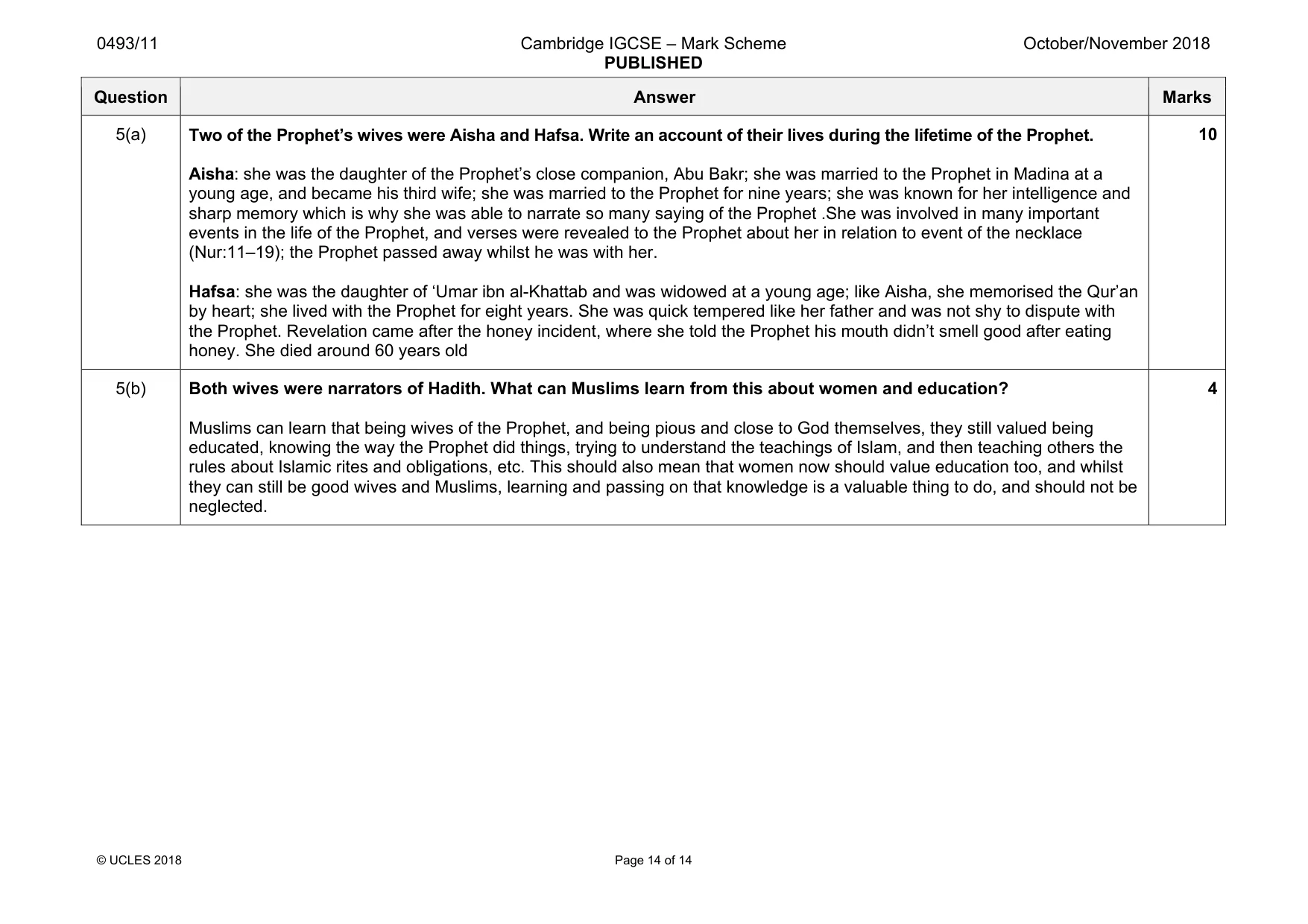 Mark scheme, page 14 of 14