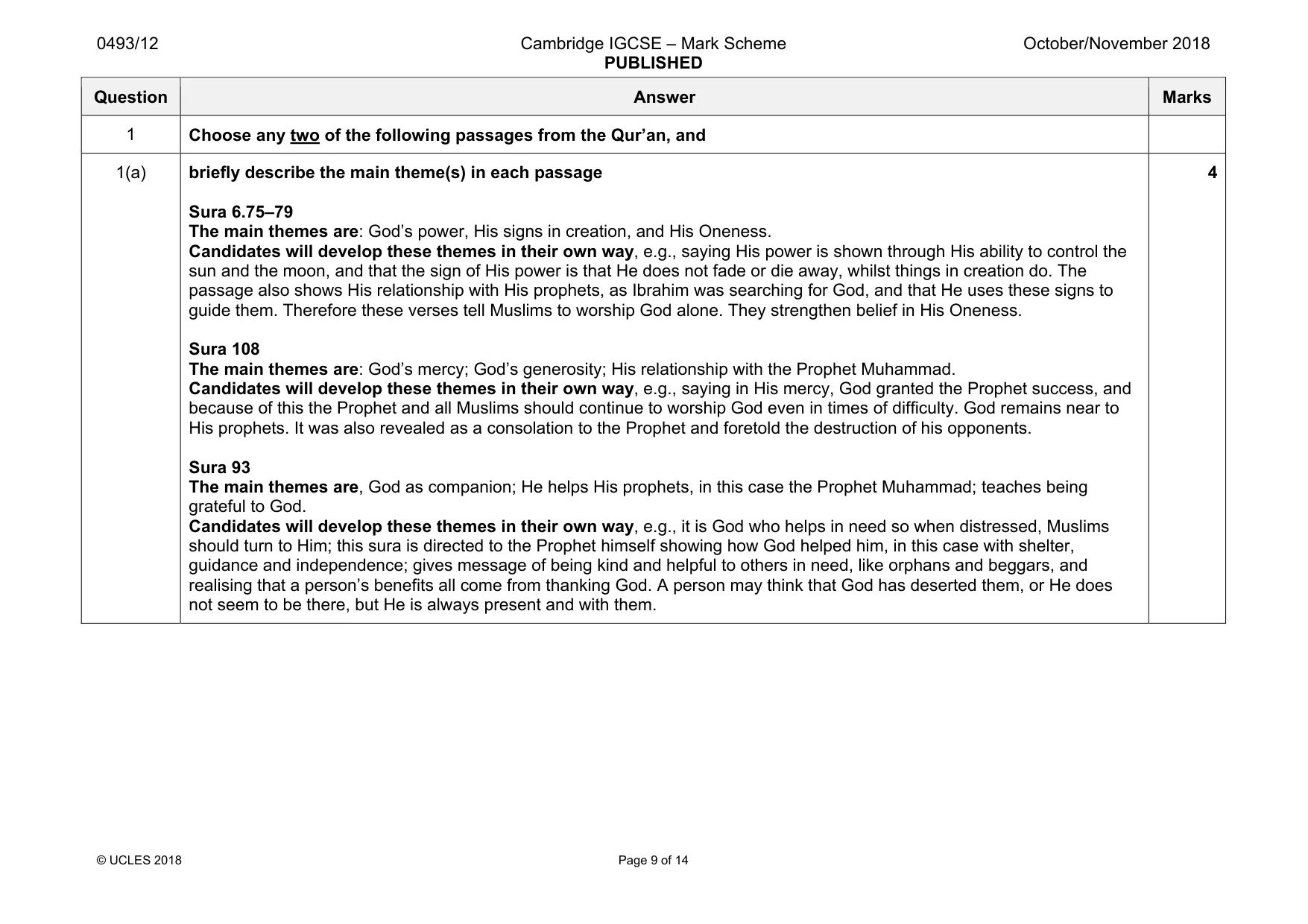 Mark scheme, page 9 of 14