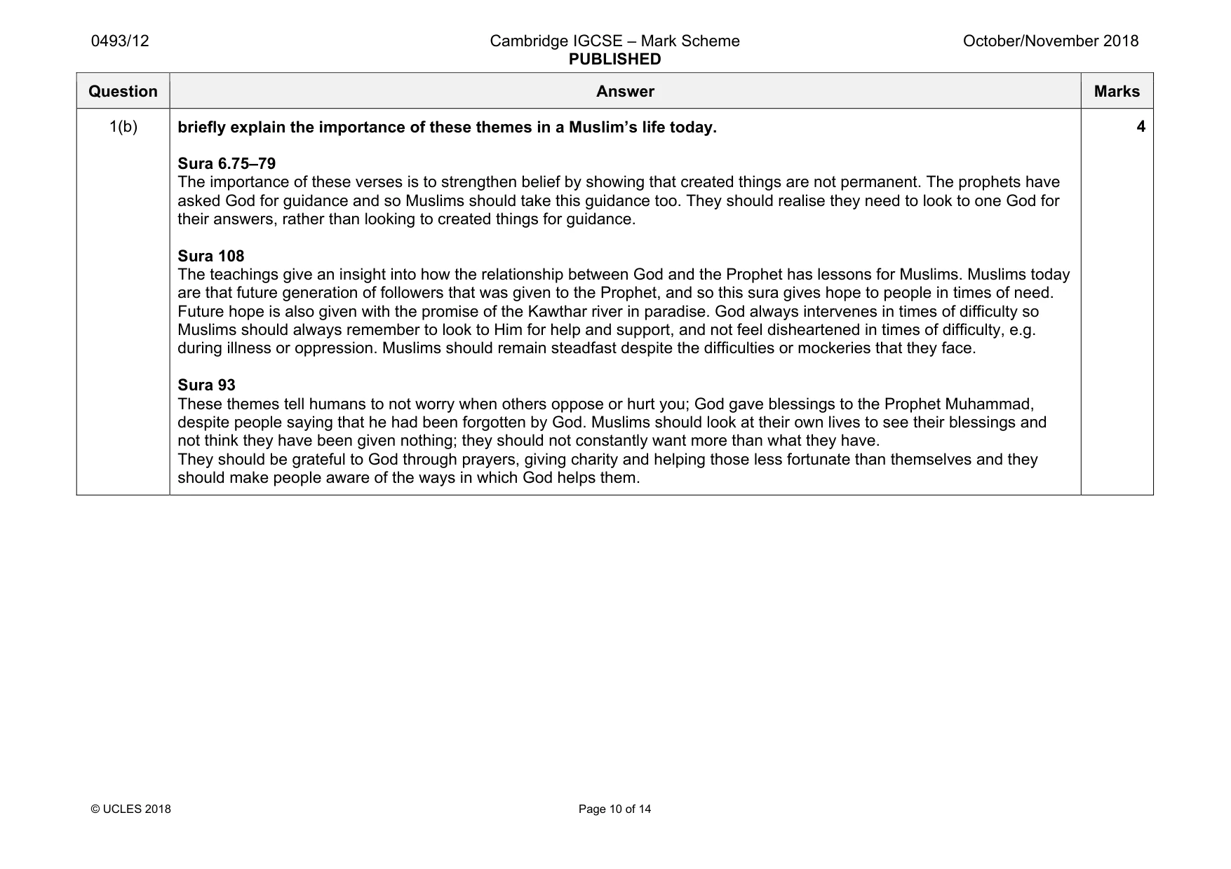 Mark scheme, page 10 of 14
