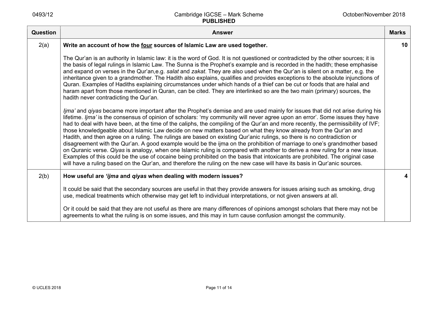 Mark scheme, page 11 of 14