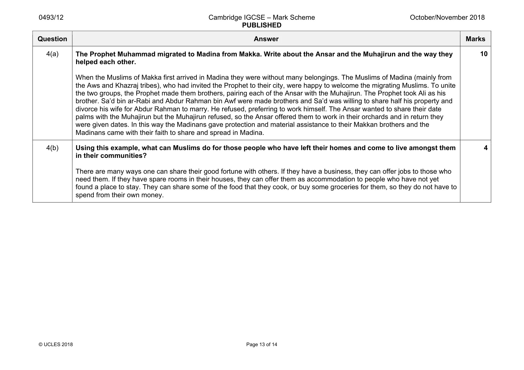 Mark scheme, page 13 of 14