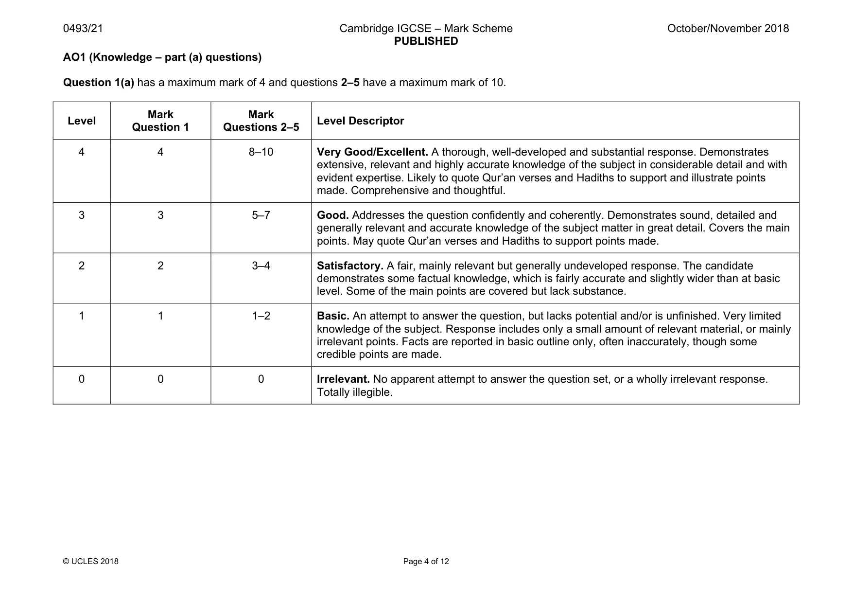 Mark scheme, page 4 of 12