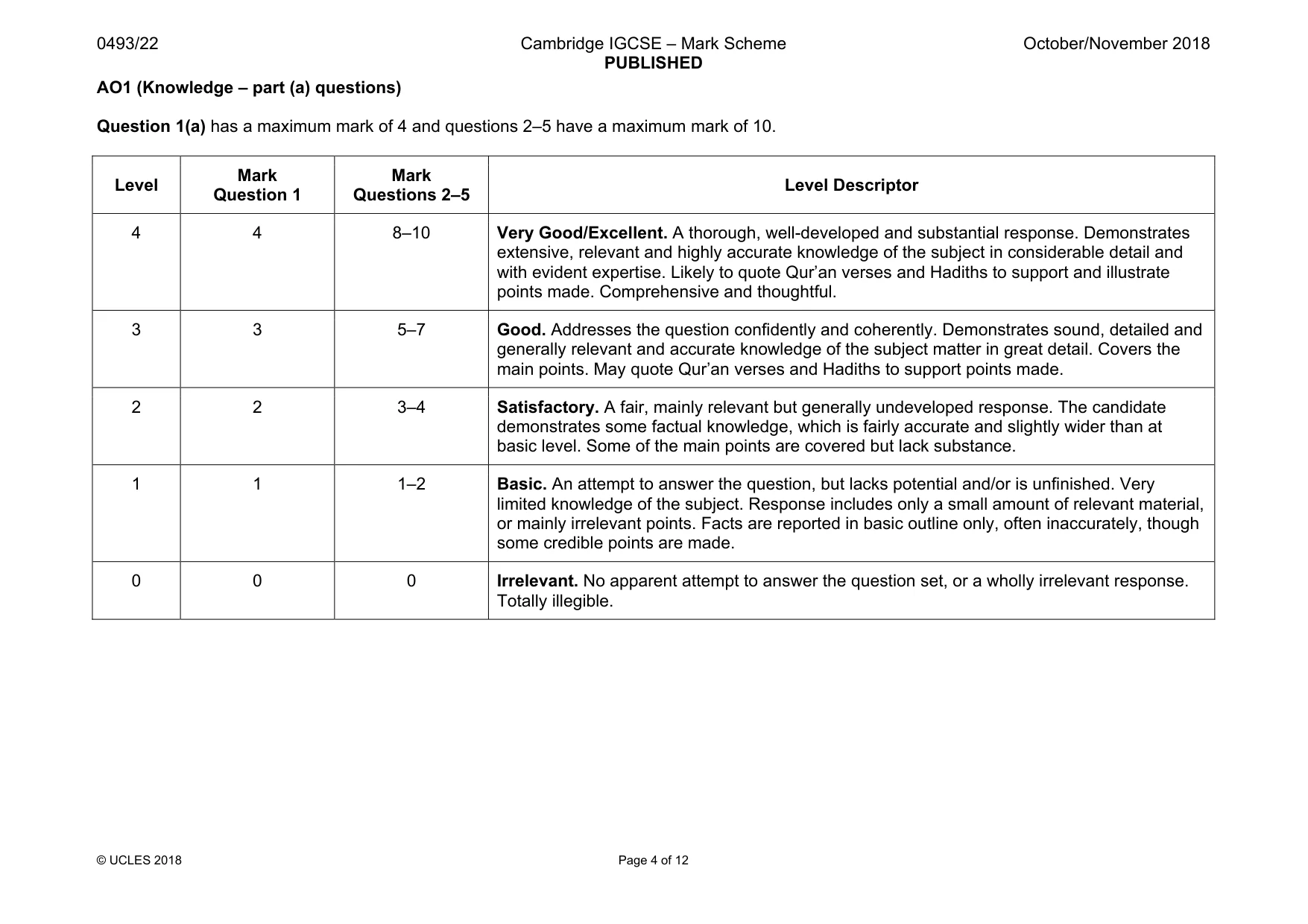 Mark scheme, page 4 of 12