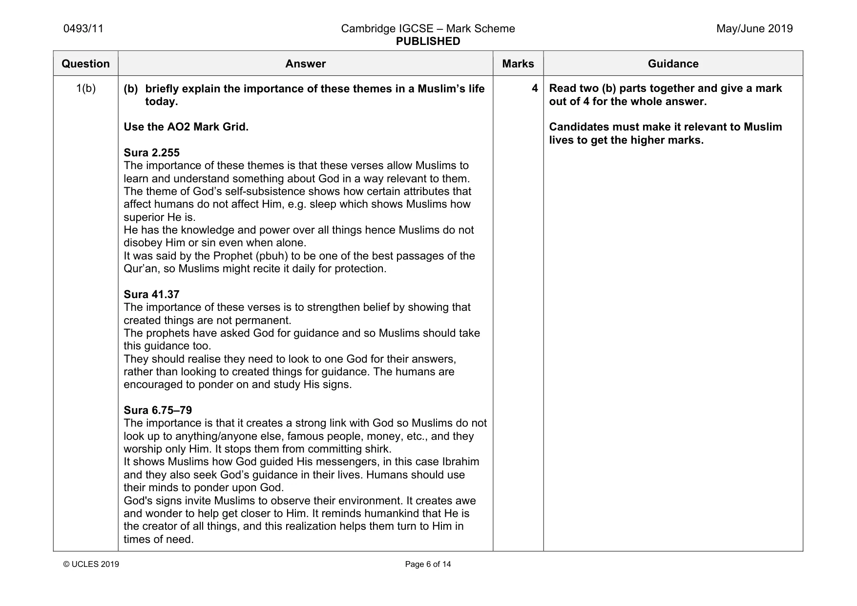 Mark scheme, page 6 of 14