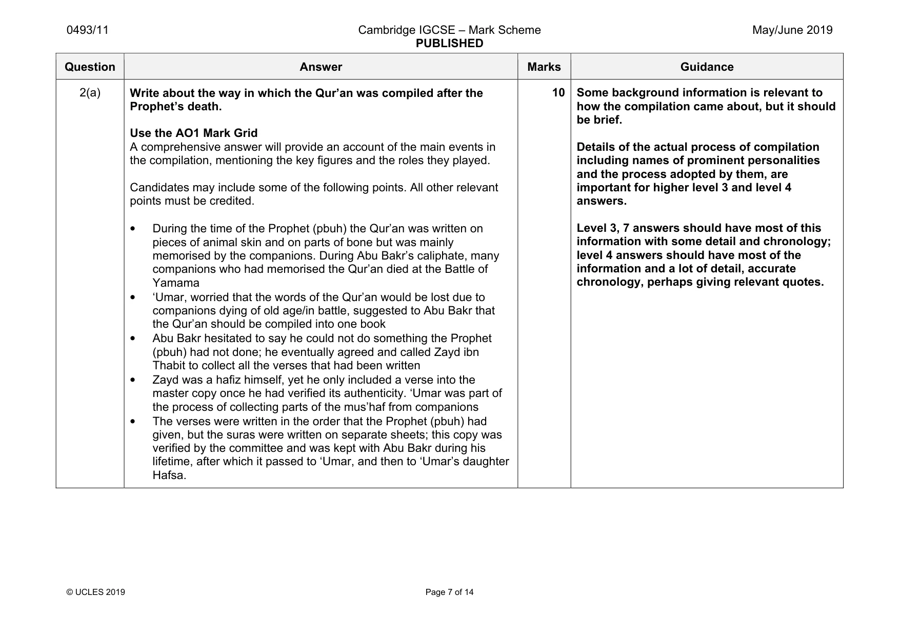 Mark scheme, page 7 of 14