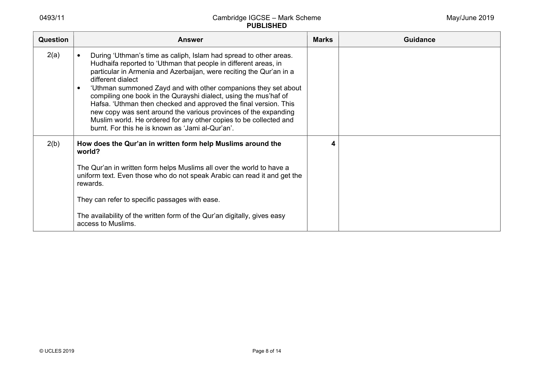 Mark scheme, page 8 of 14