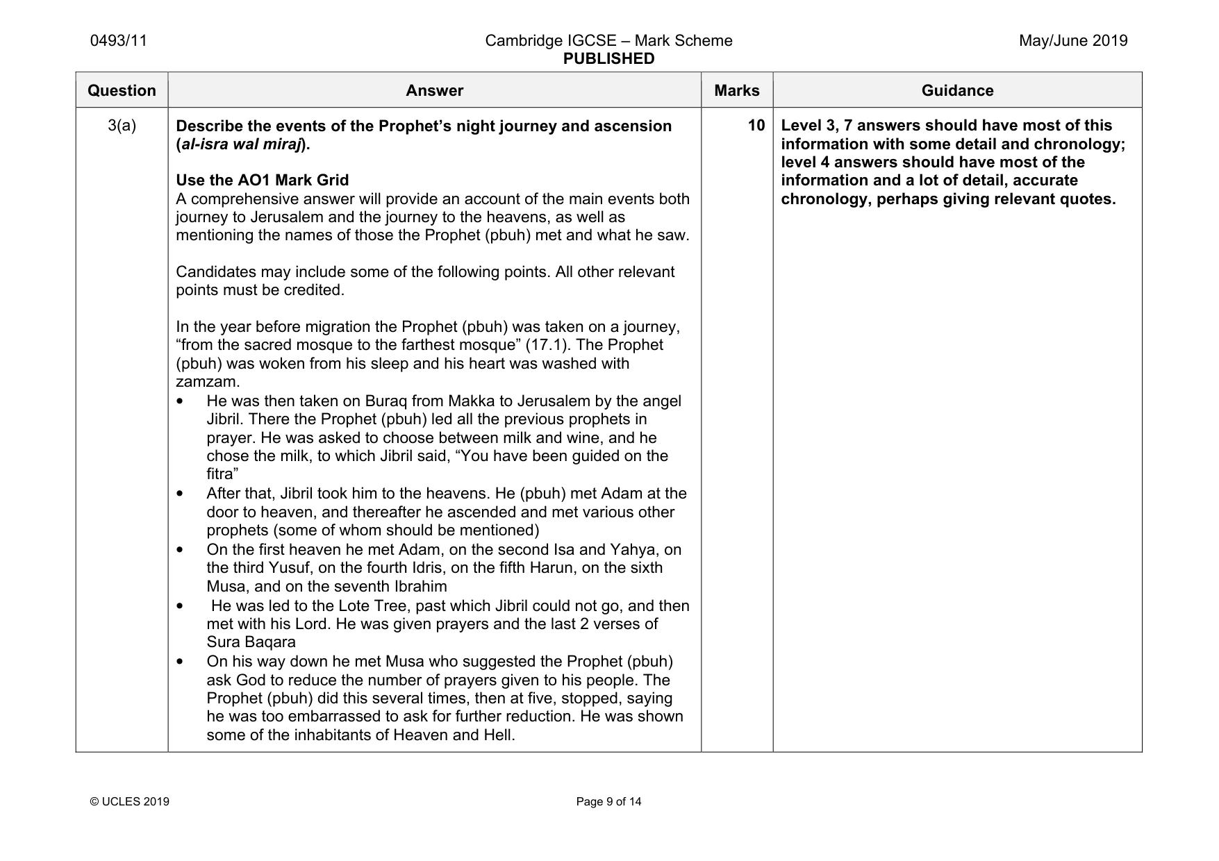 Mark scheme, page 9 of 14