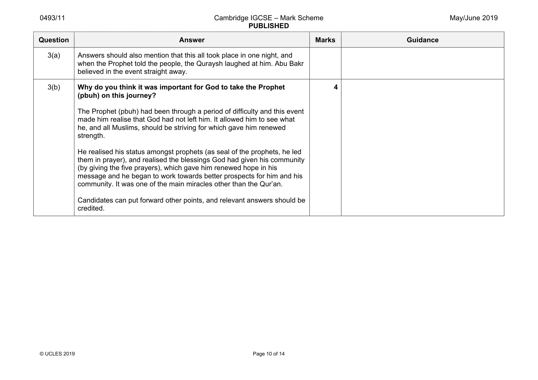 Mark scheme, page 10 of 14
