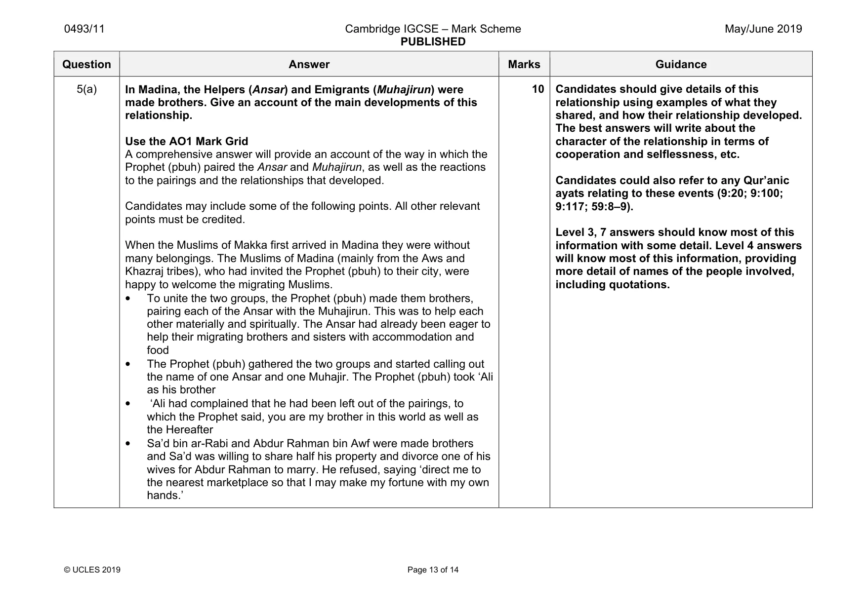 Mark scheme, page 13 of 14