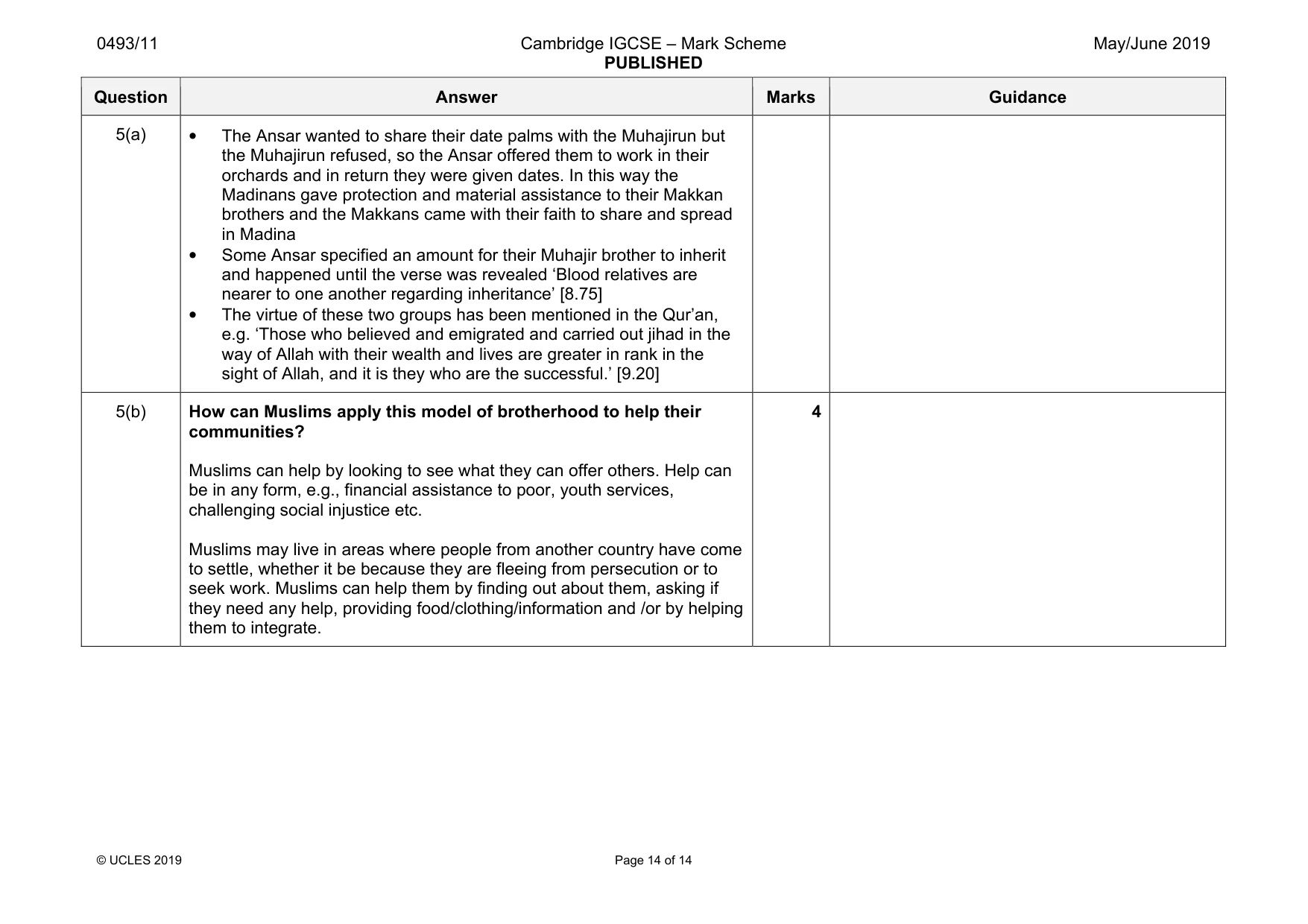 Mark scheme, page 14 of 14
