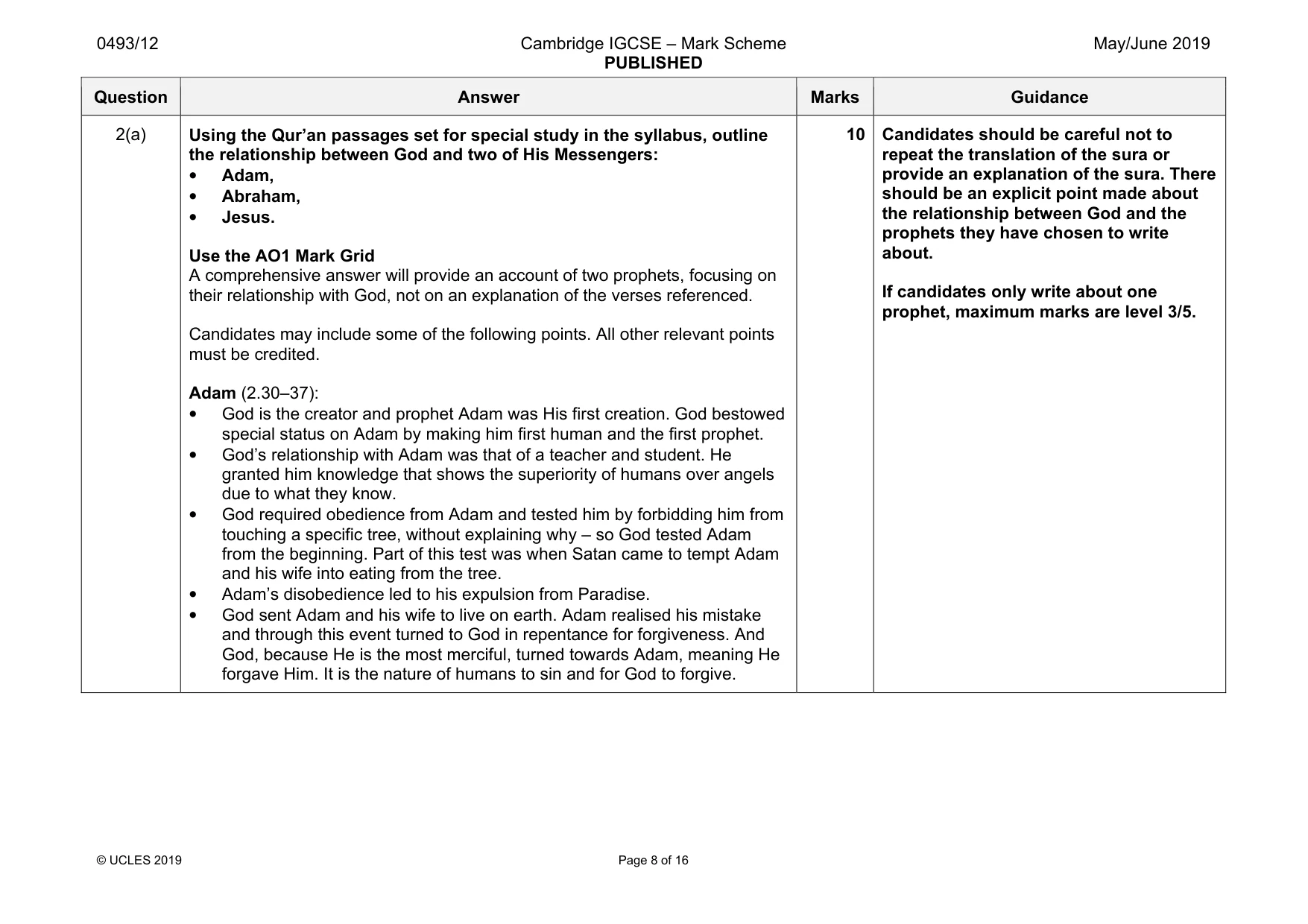 Mark scheme, page 8 of 16