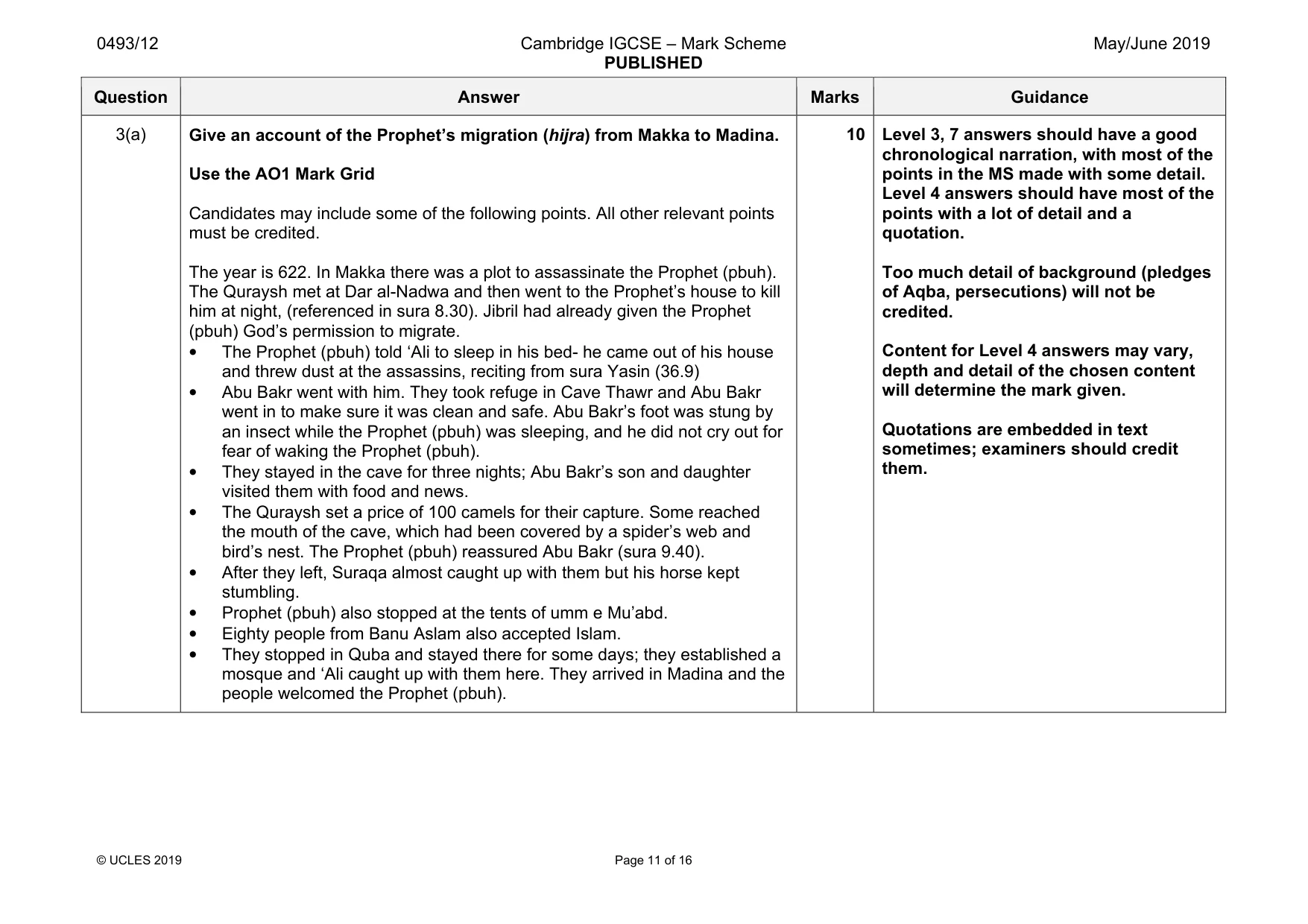 Mark scheme, page 11 of 16