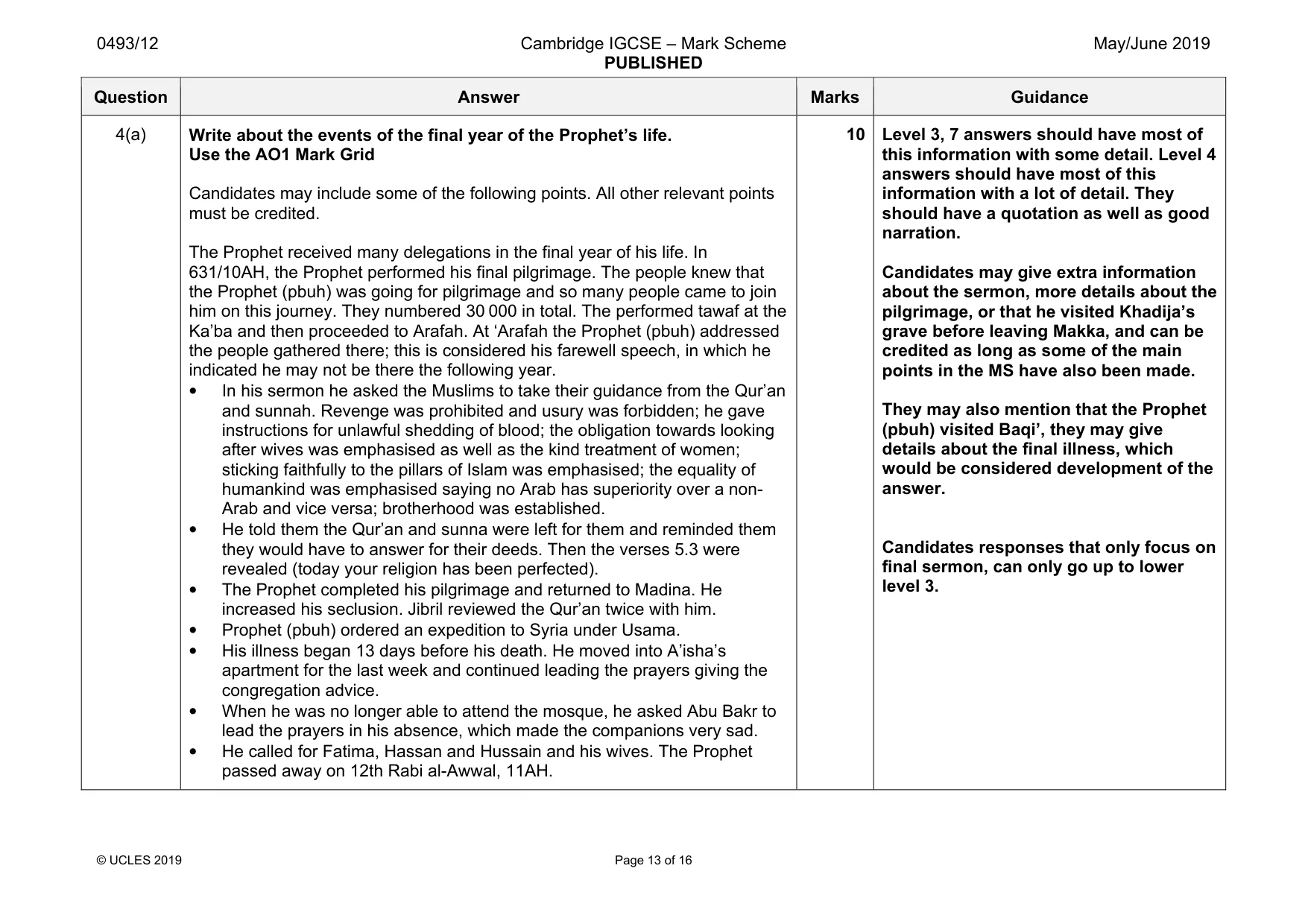 Mark scheme, page 13 of 16