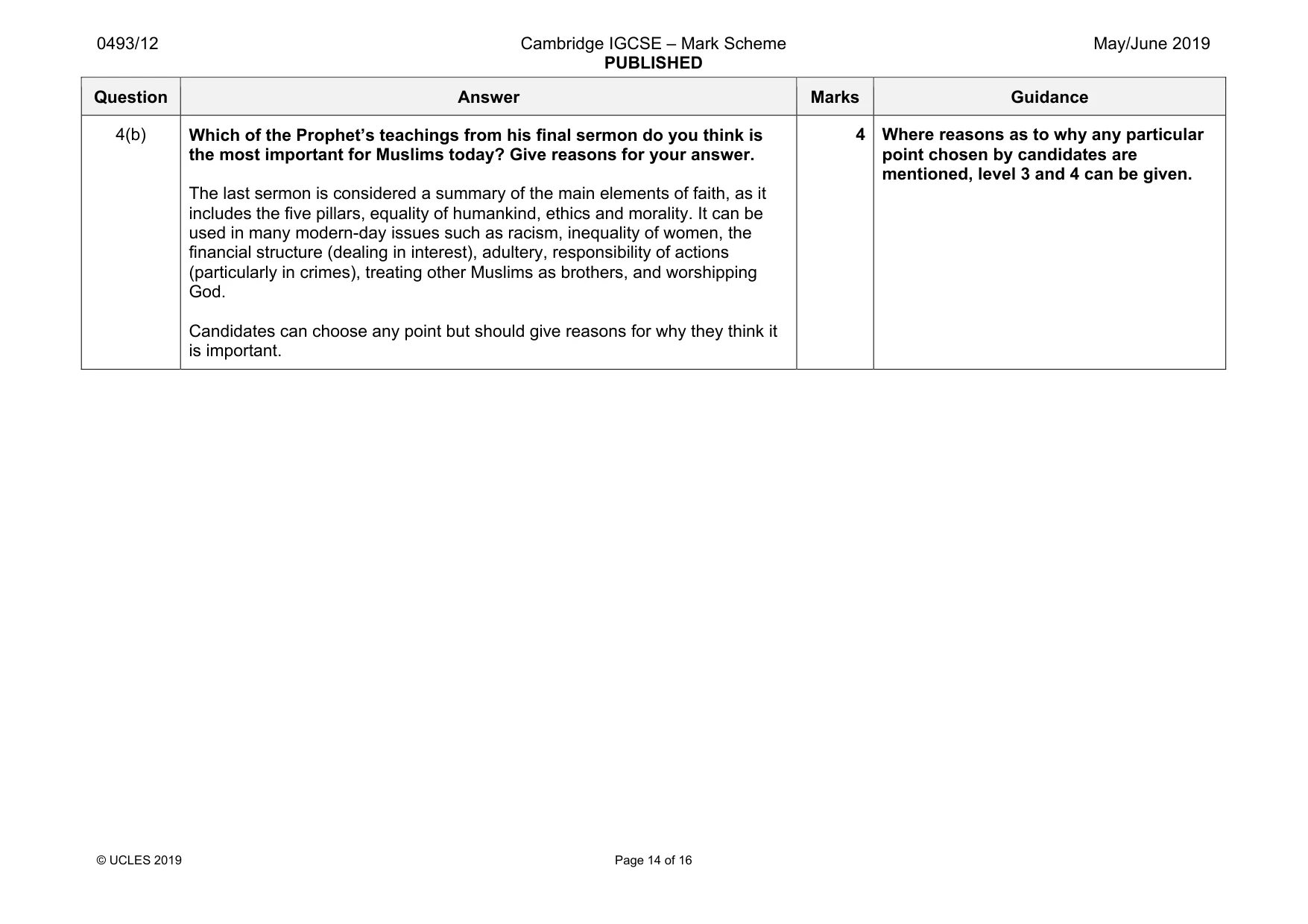 Mark scheme, page 14 of 16