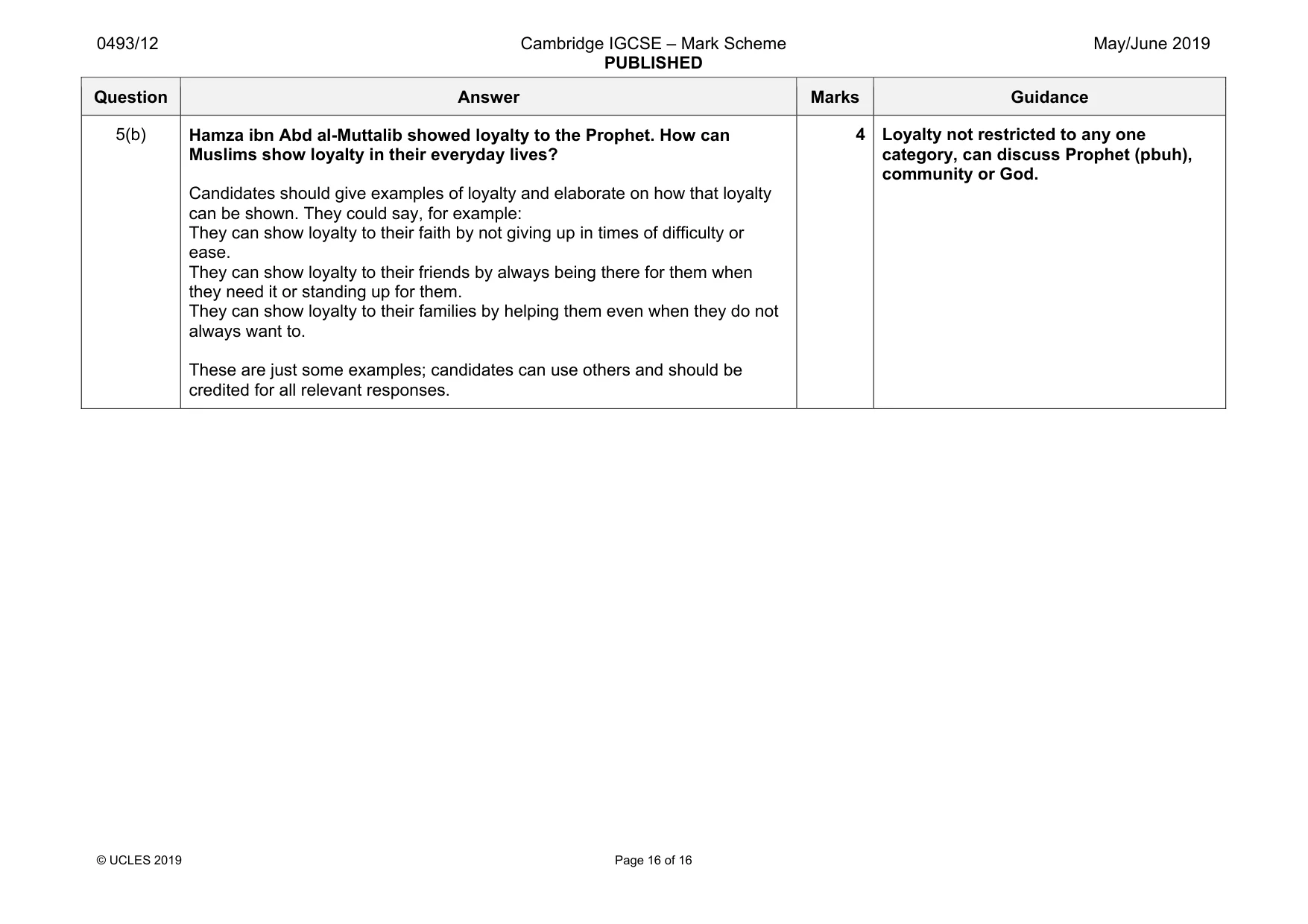Mark scheme, page 16 of 16