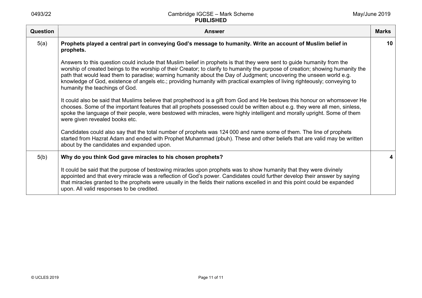 Mark scheme, page 11 of 11