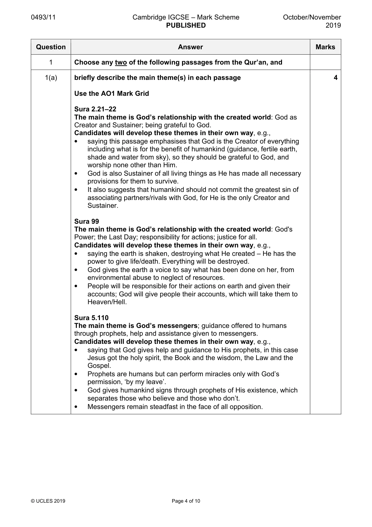 Mark scheme, page 4 of 10