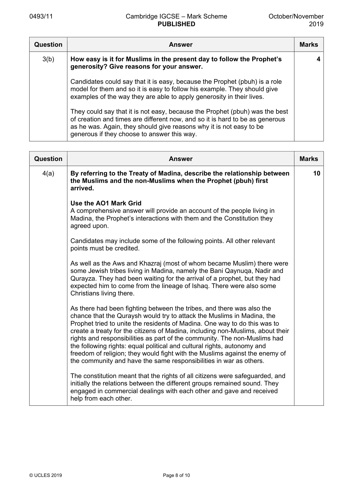 Mark scheme, page 8 of 10