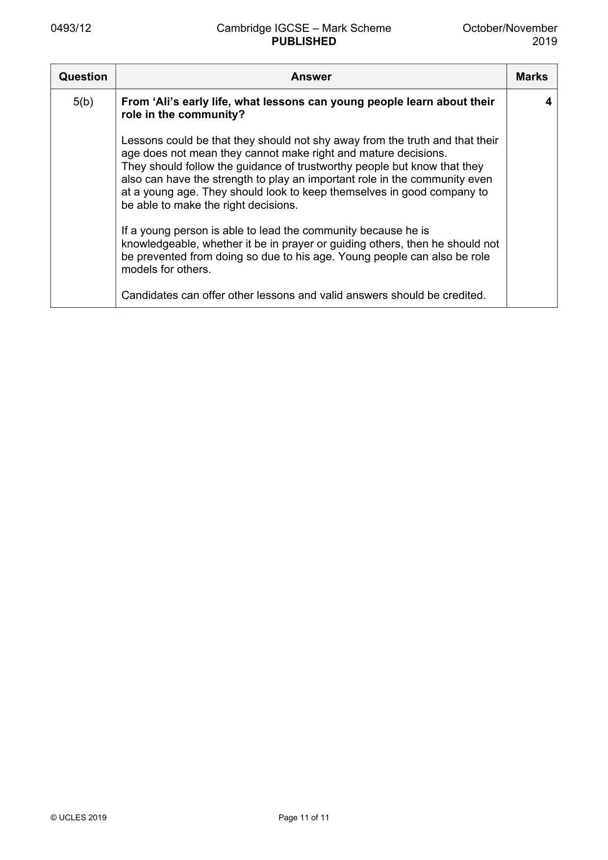 Mark scheme, page 11 of 11