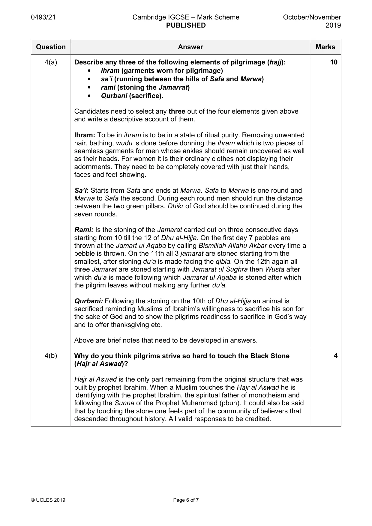 Mark scheme, page 6 of 7