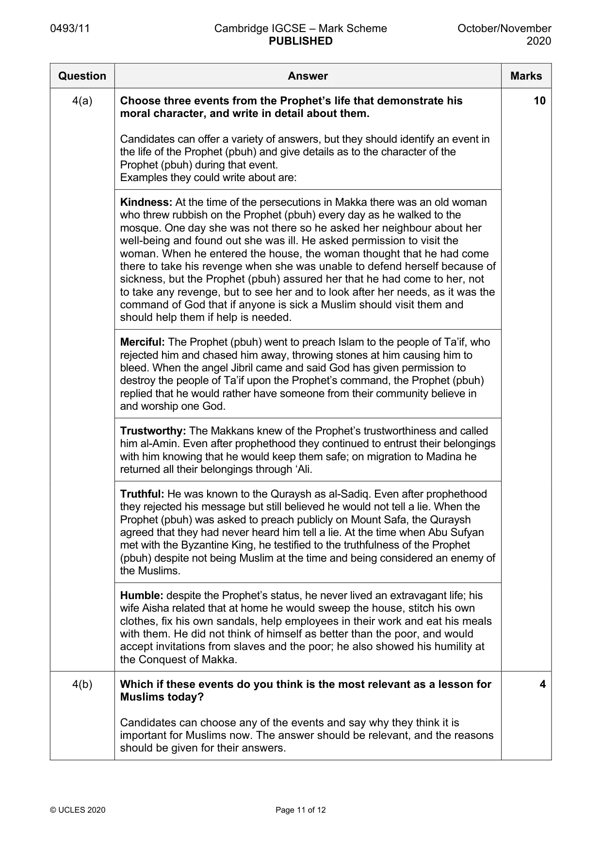 Mark scheme, page 11 of 12