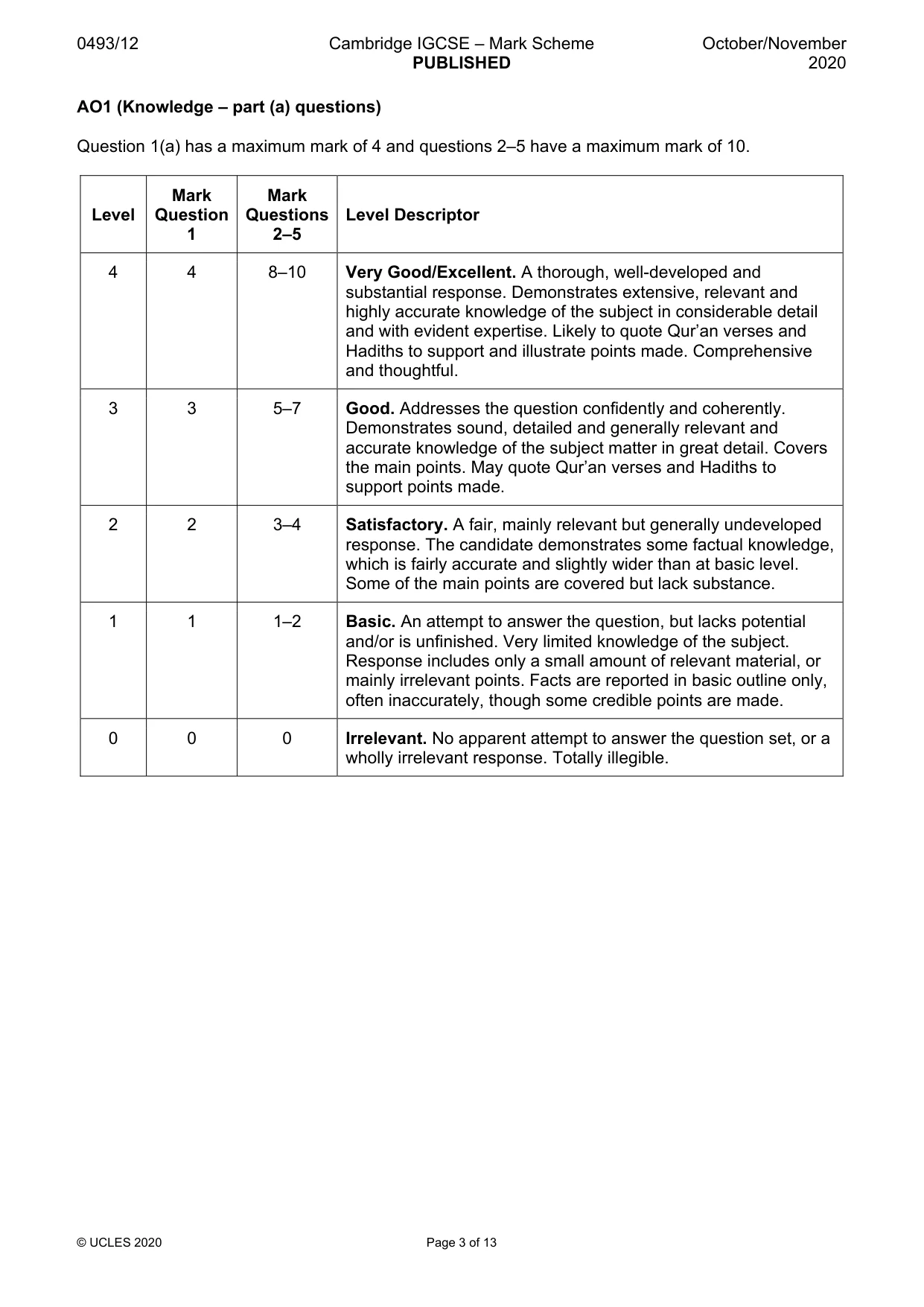 Mark scheme, page 3 of 13