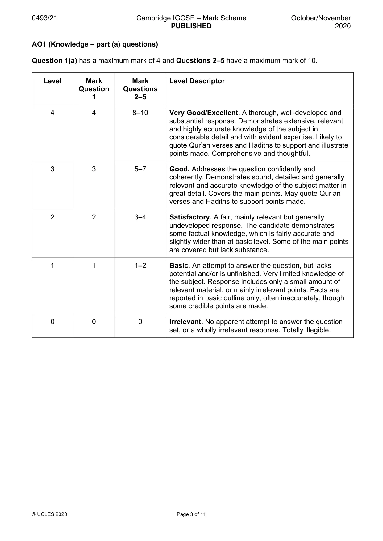 Mark scheme, page 3 of 11