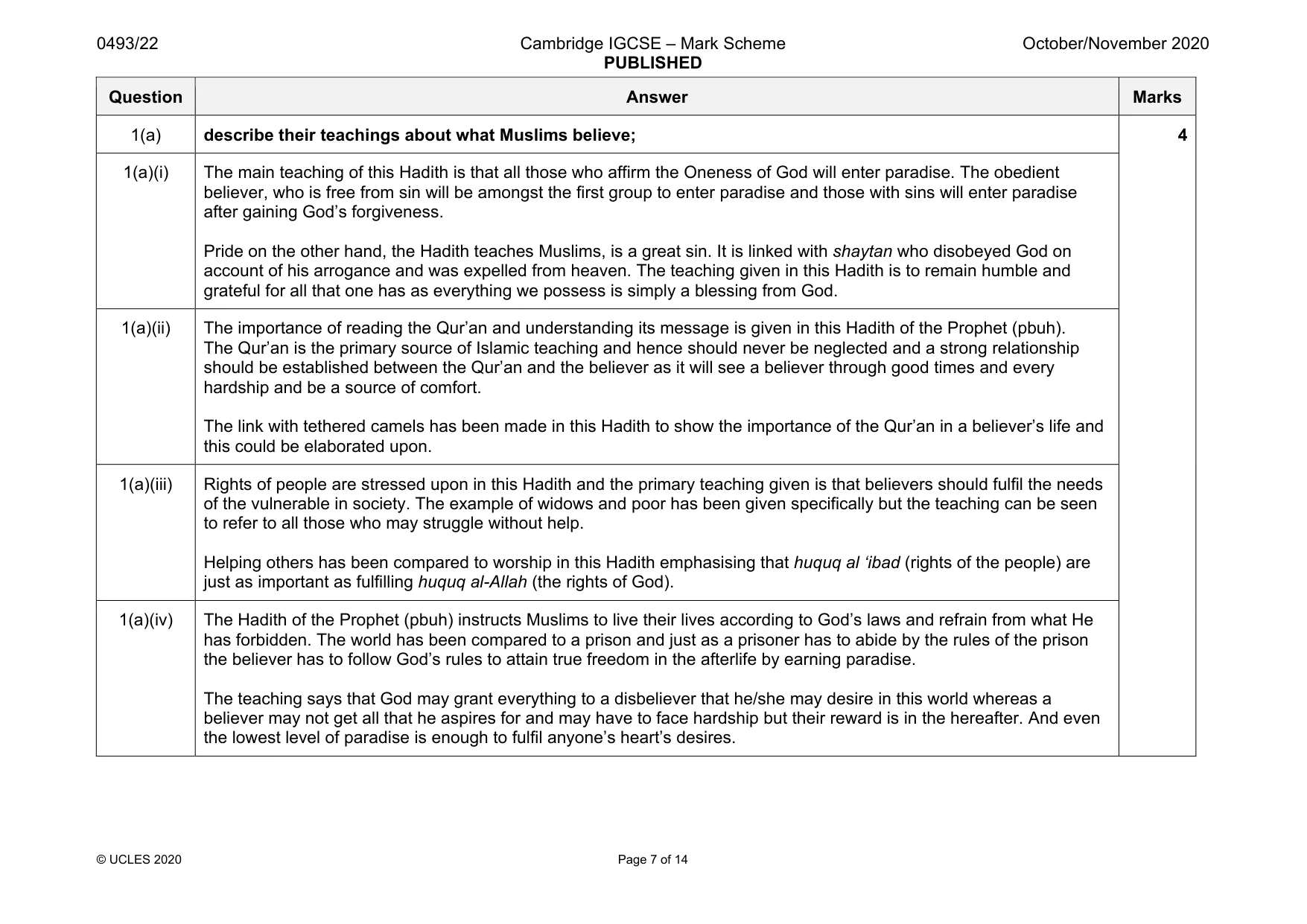 Mark scheme, page 7 of 14