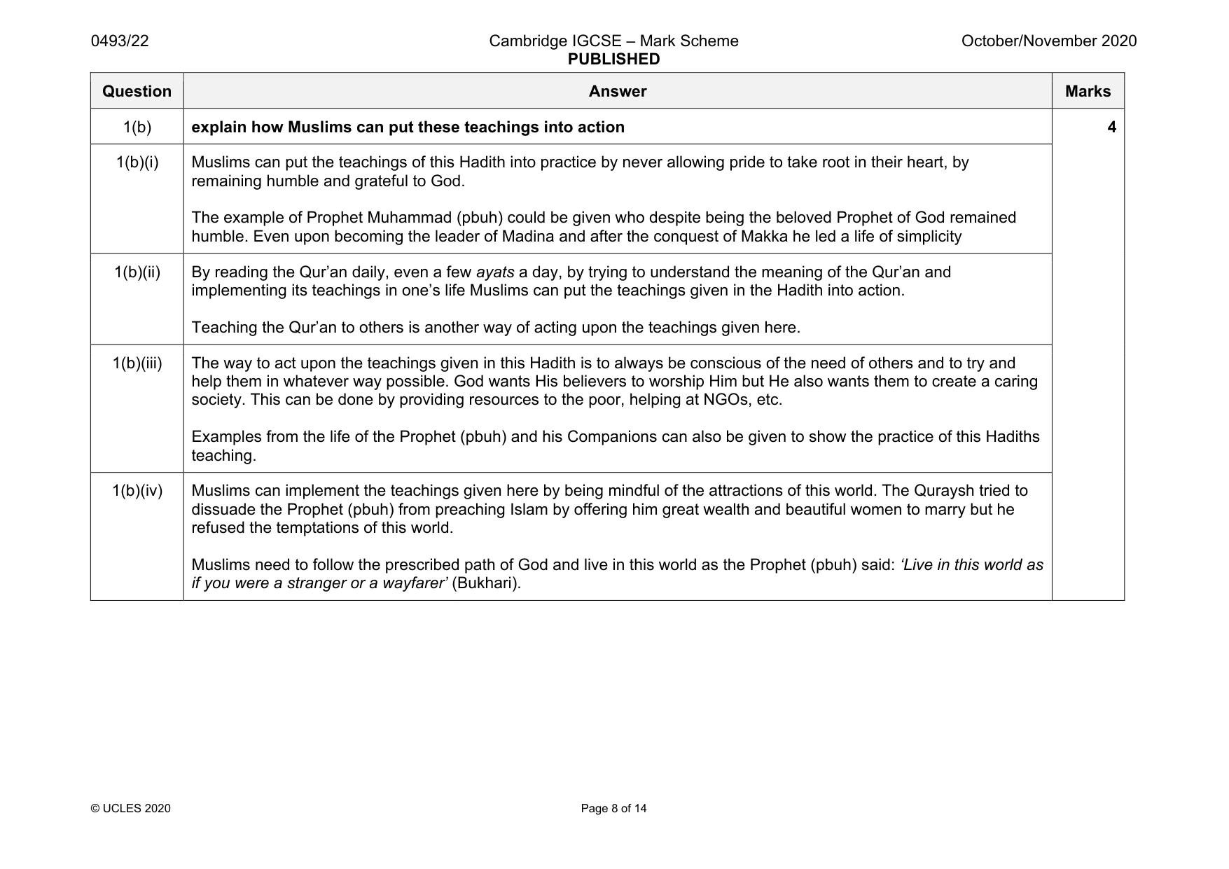 Mark scheme, page 8 of 14