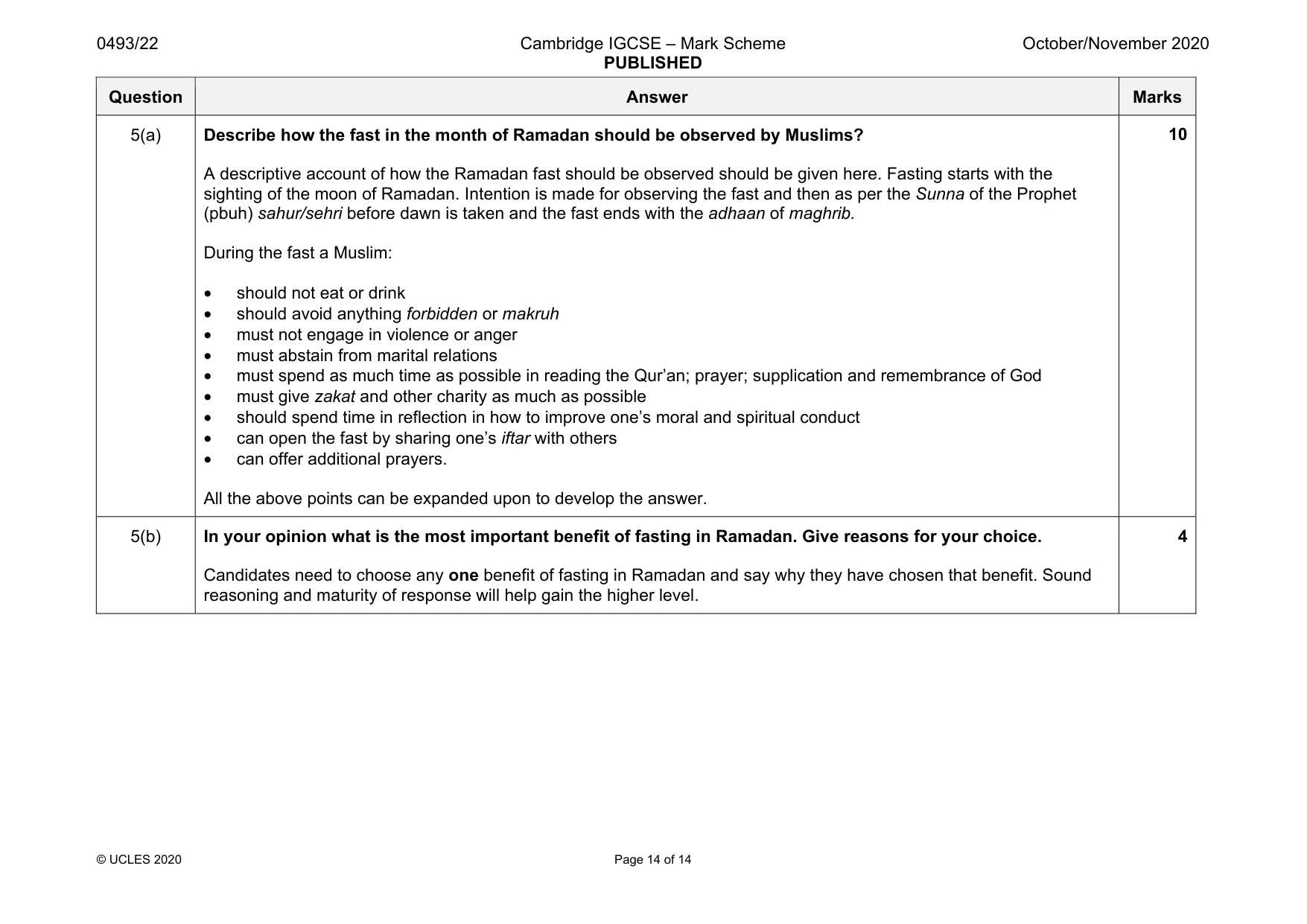 Mark scheme, page 14 of 14