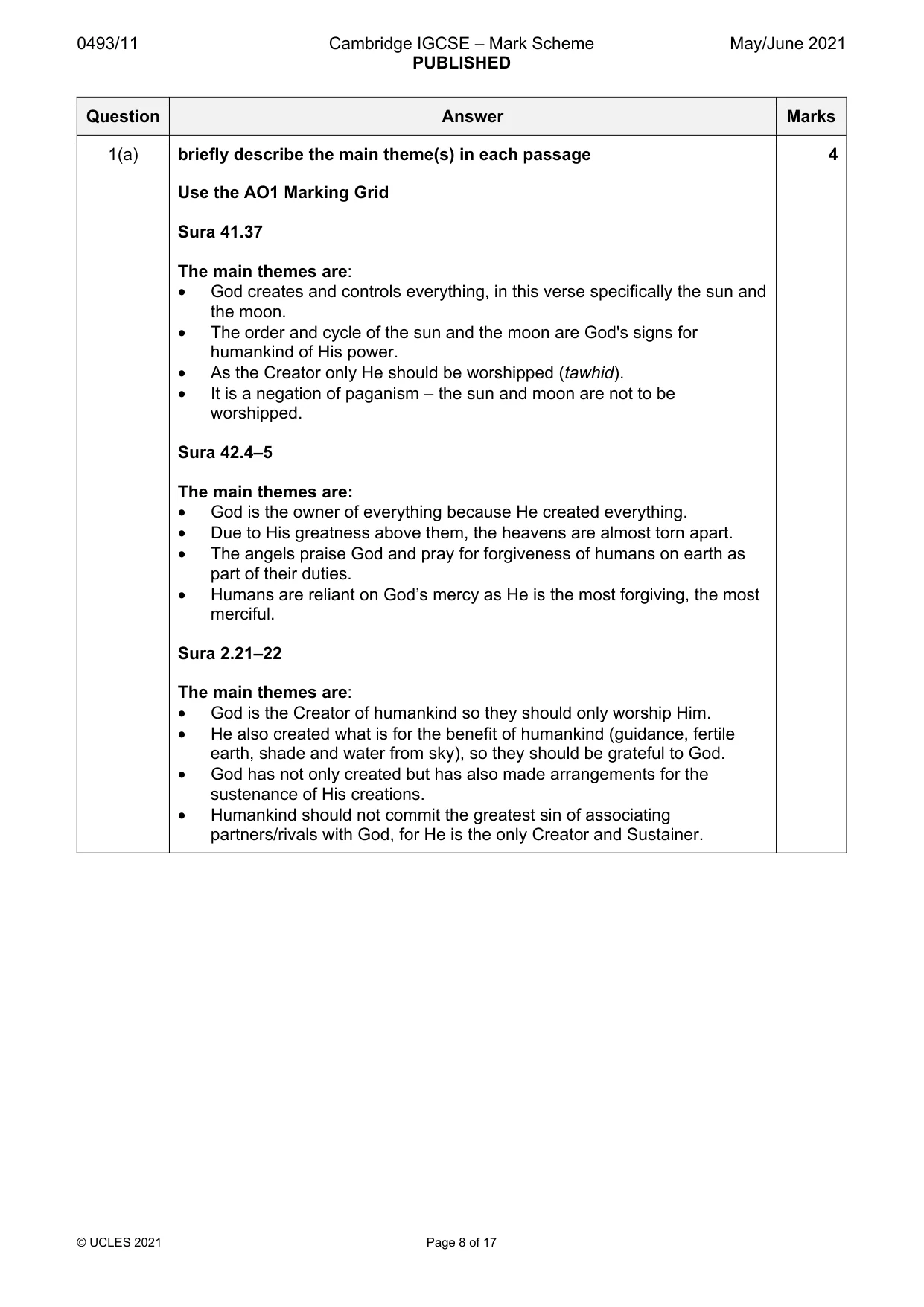 Mark scheme, page 8 of 17