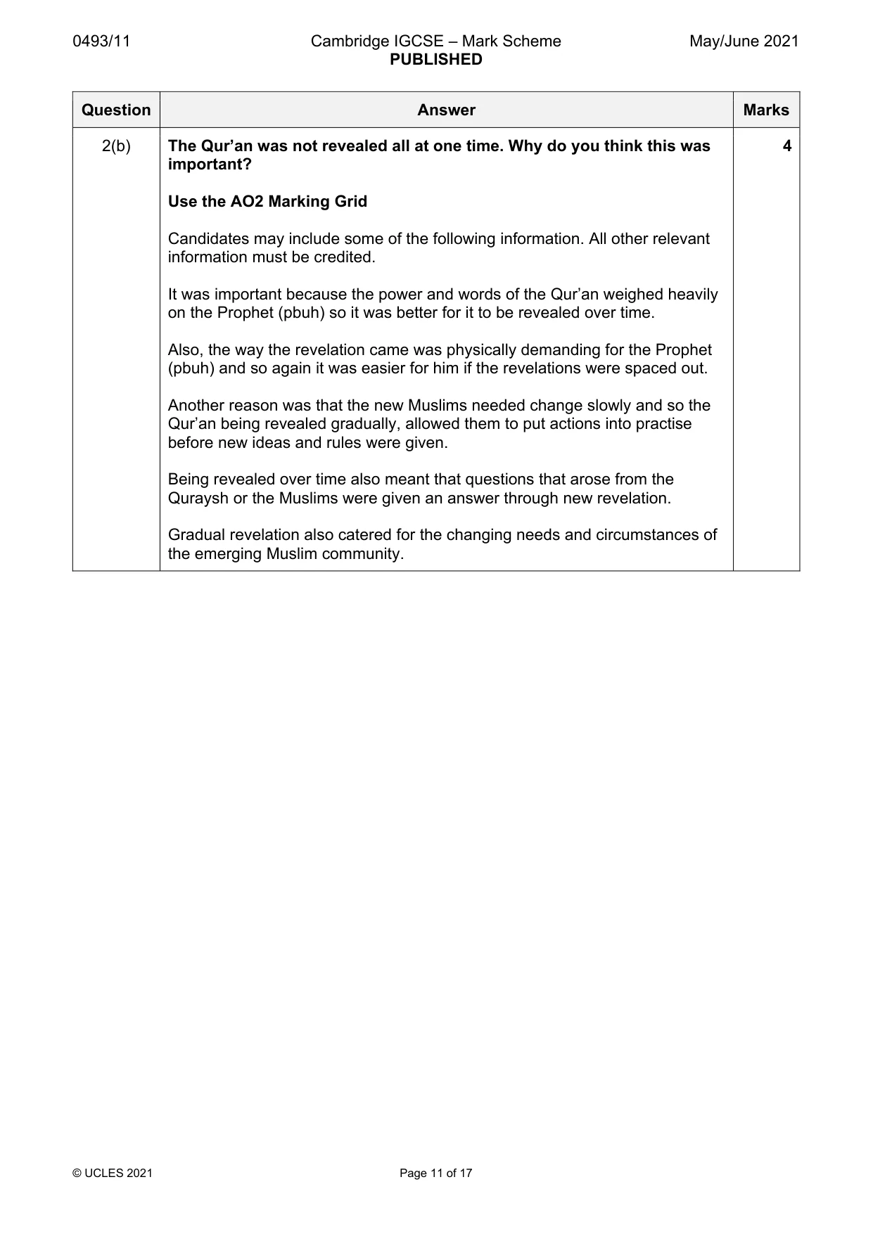 Mark scheme, page 11 of 17