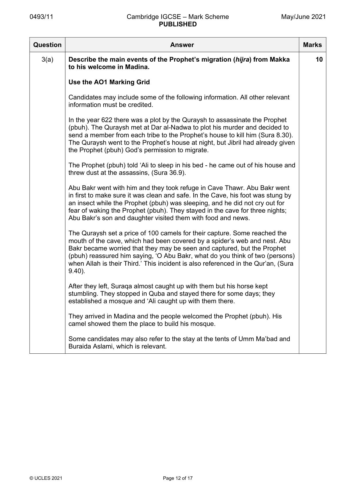 Mark scheme, page 12 of 17