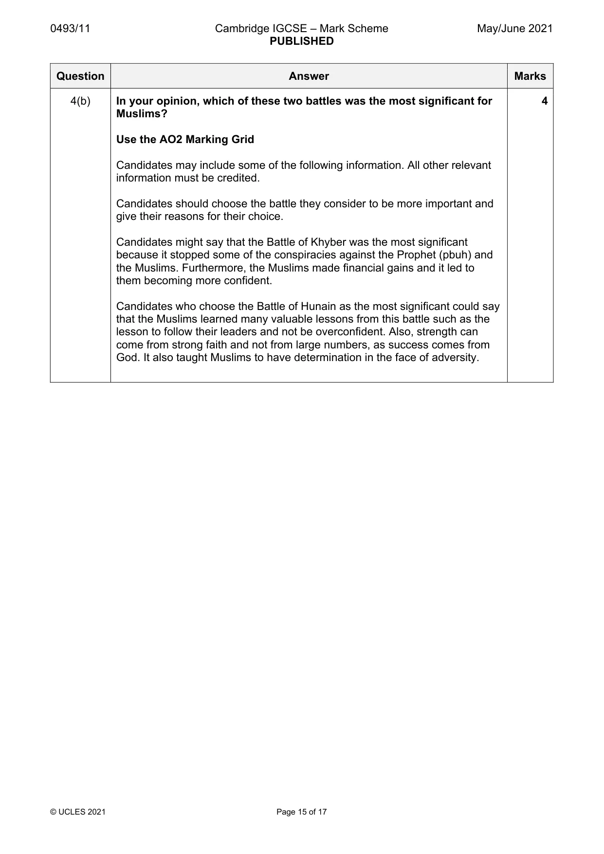 Mark scheme, page 15 of 17