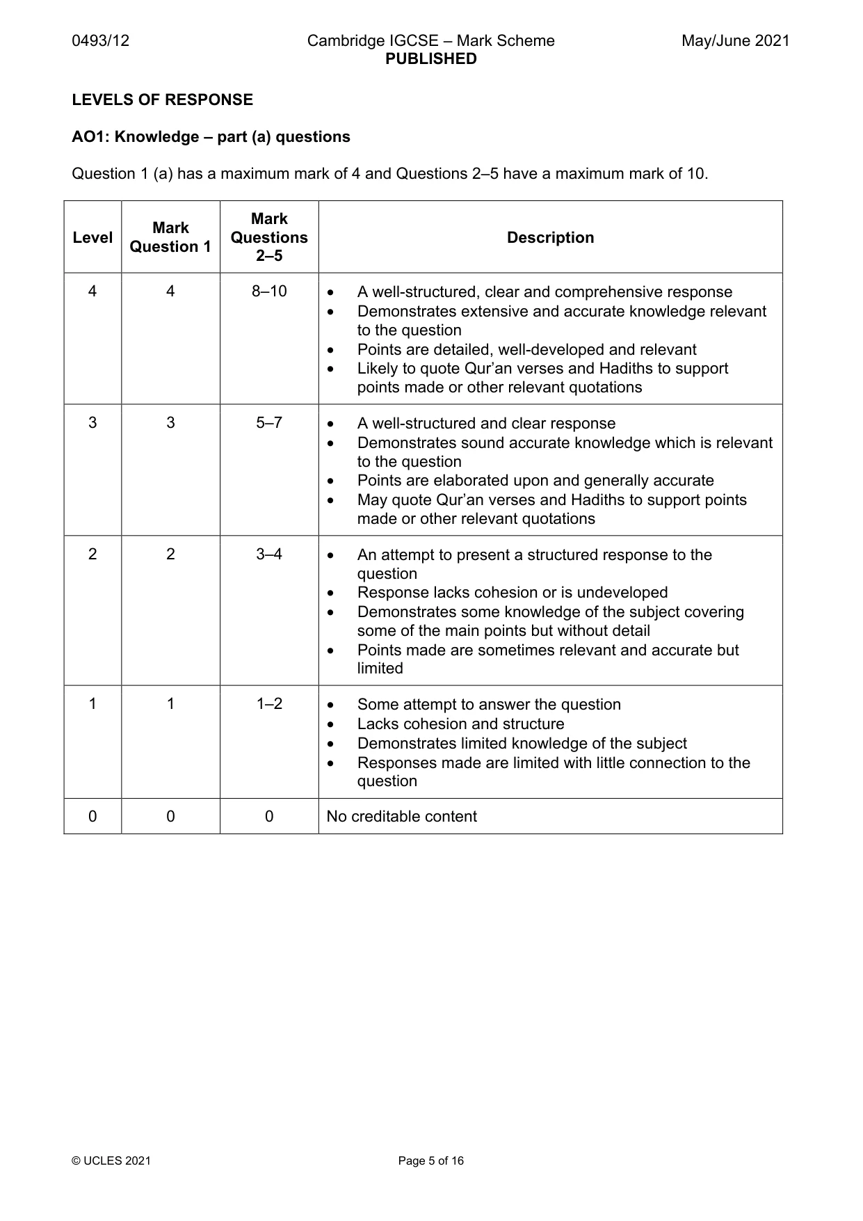 Mark scheme, page 5 of 16