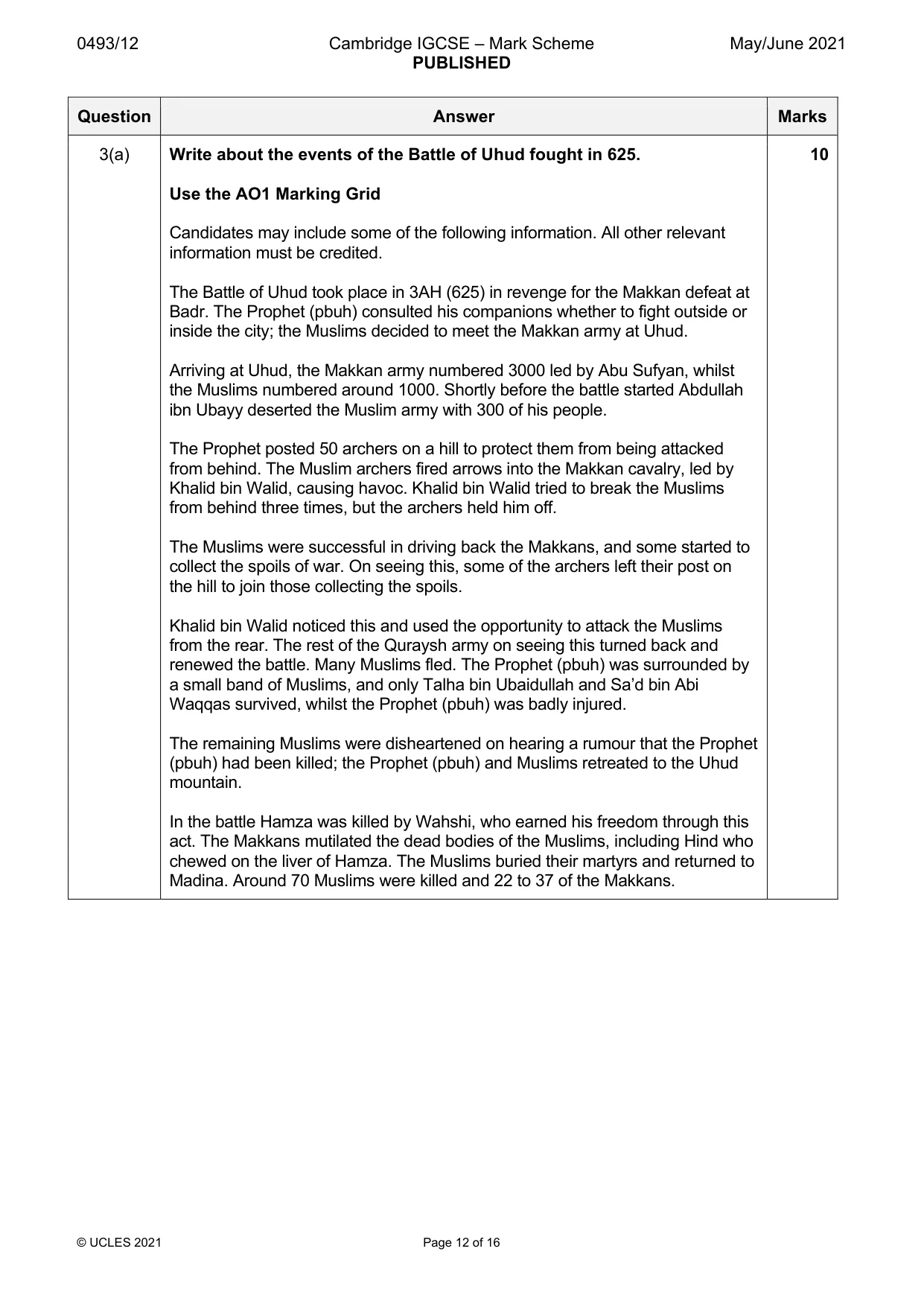 Mark scheme, page 12 of 16