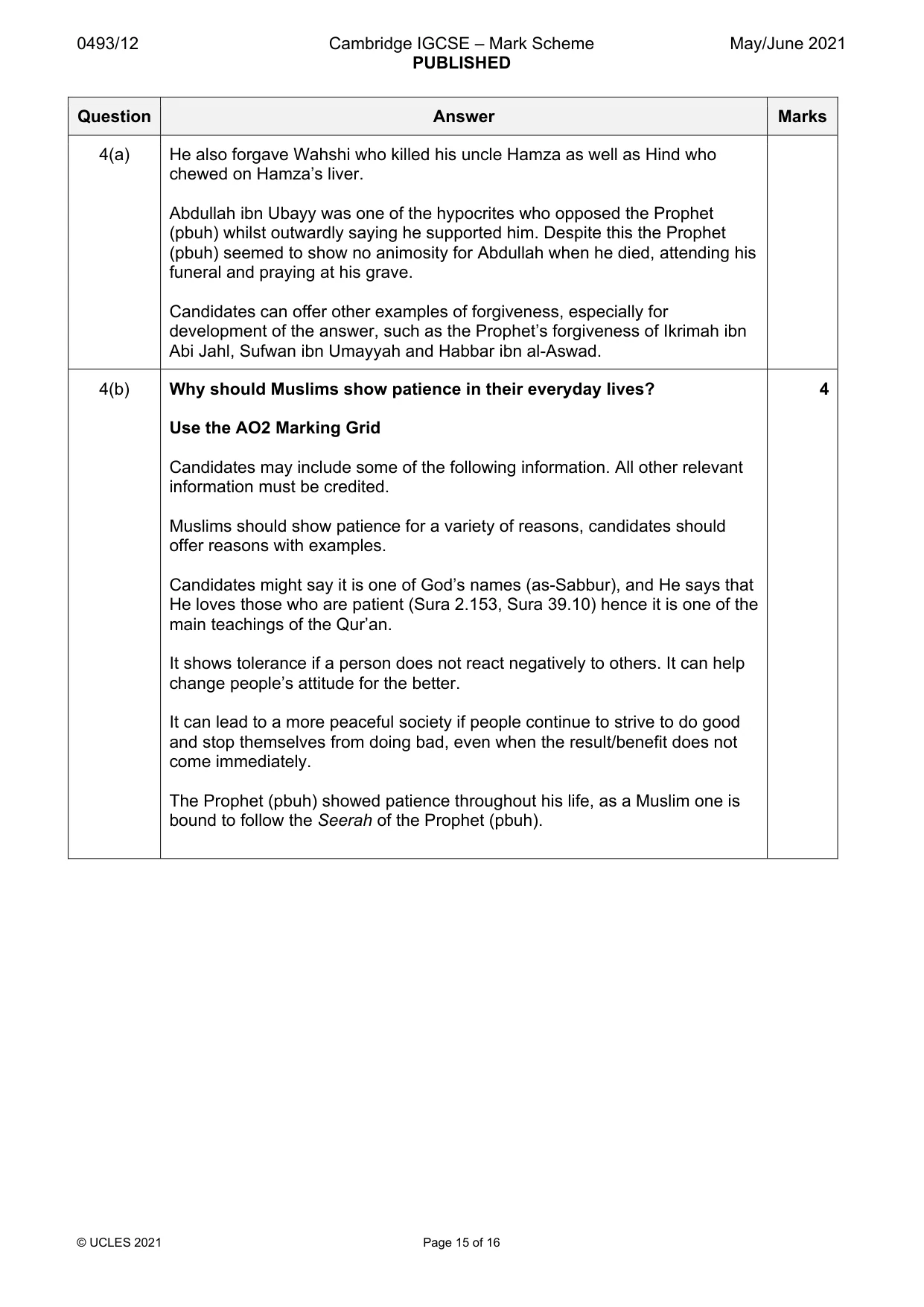 Mark scheme, page 15 of 16