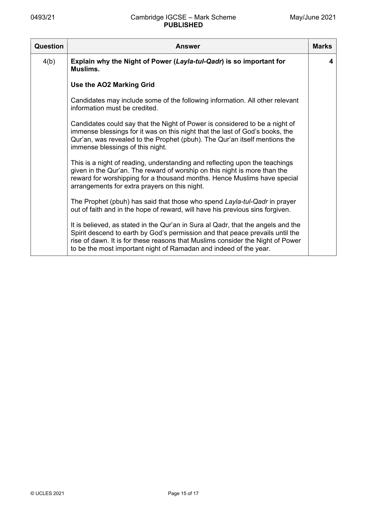 Mark scheme, page 15 of 17