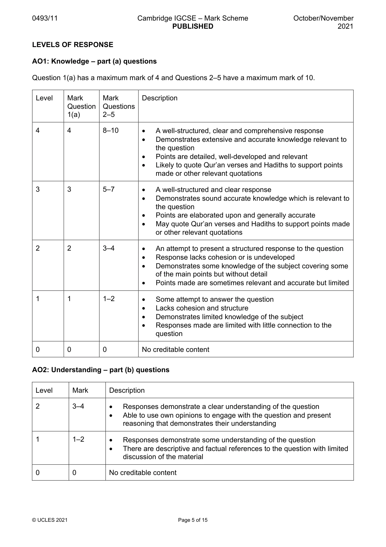 Mark scheme, page 5 of 15