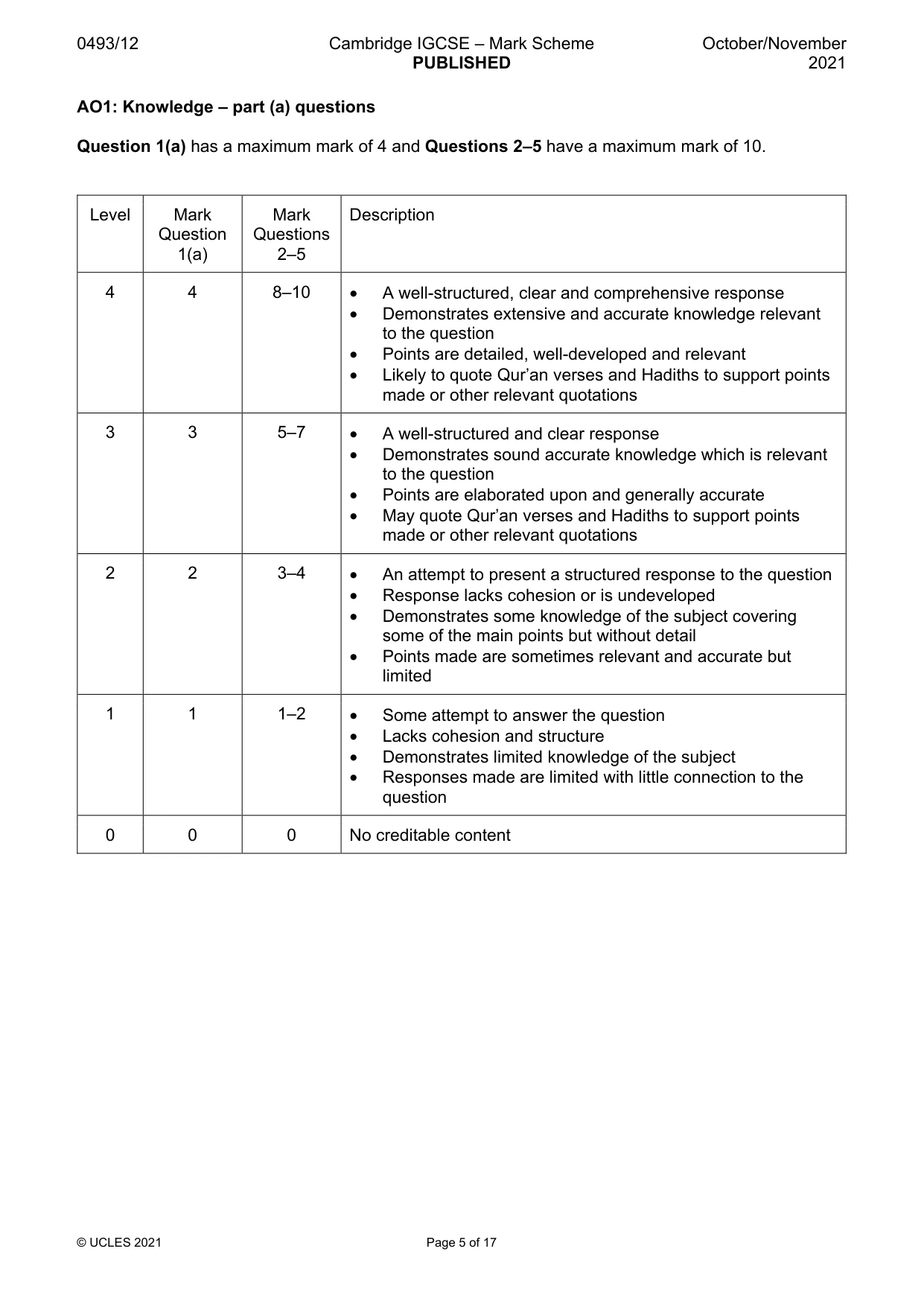 Mark scheme, page 5 of 17