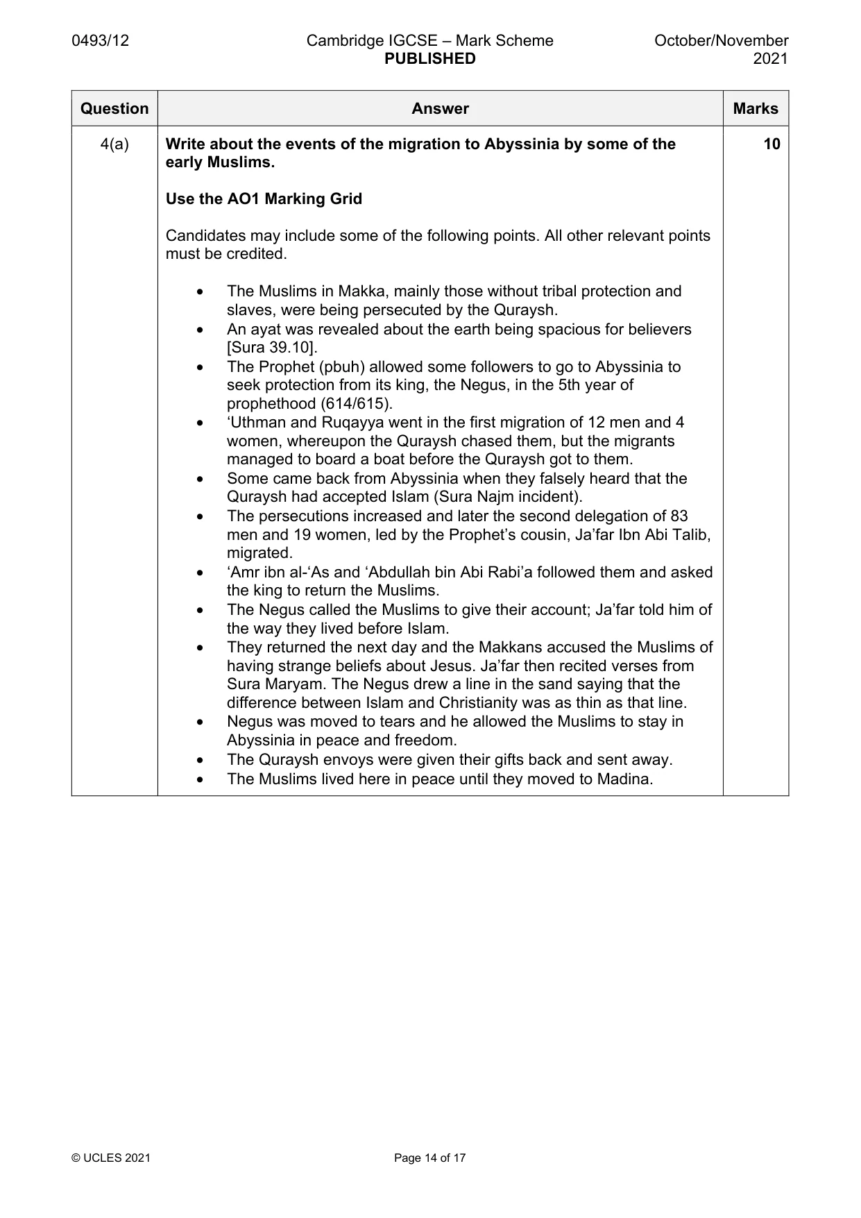 Mark scheme, page 14 of 17