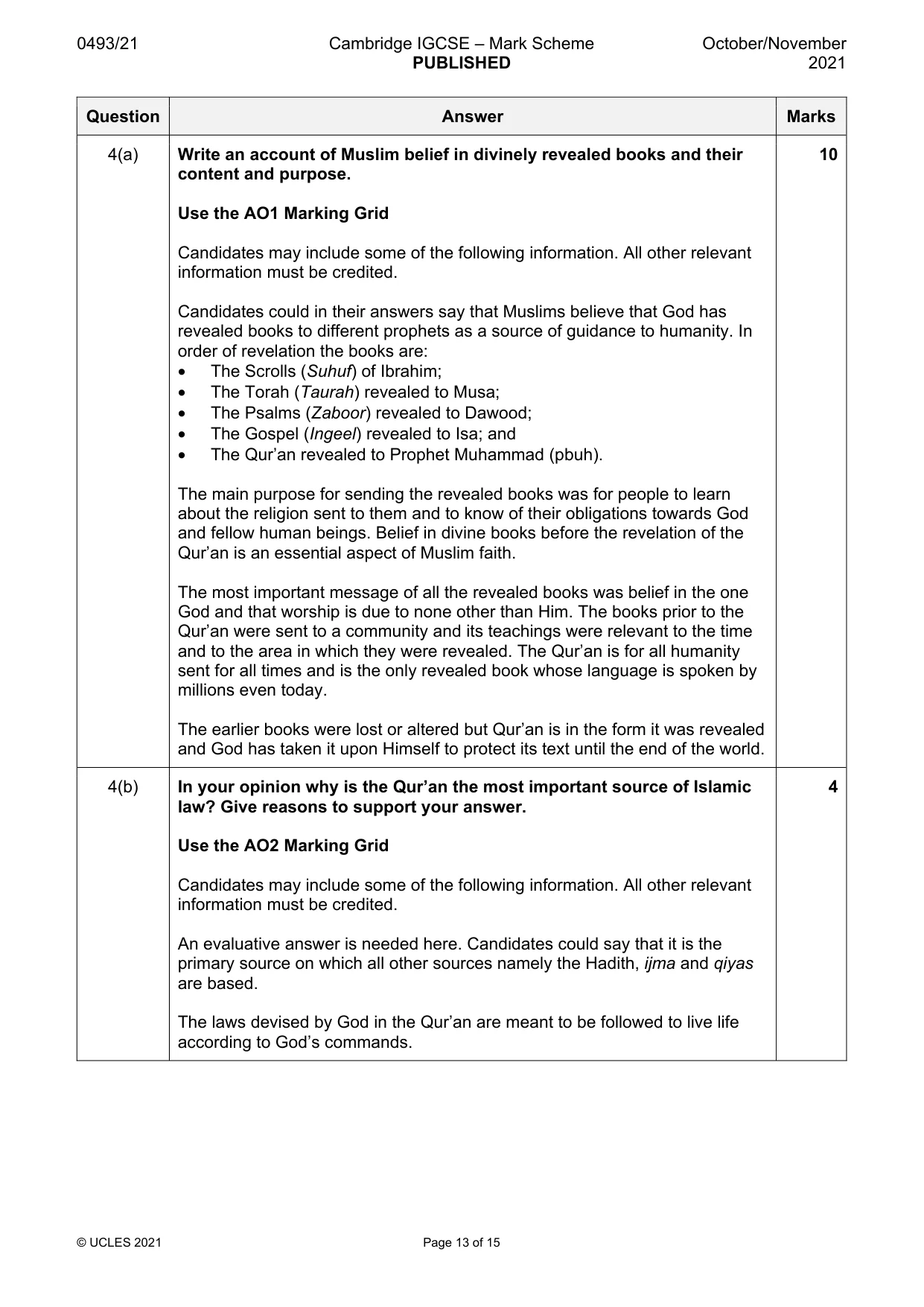 Mark scheme, page 13 of 15