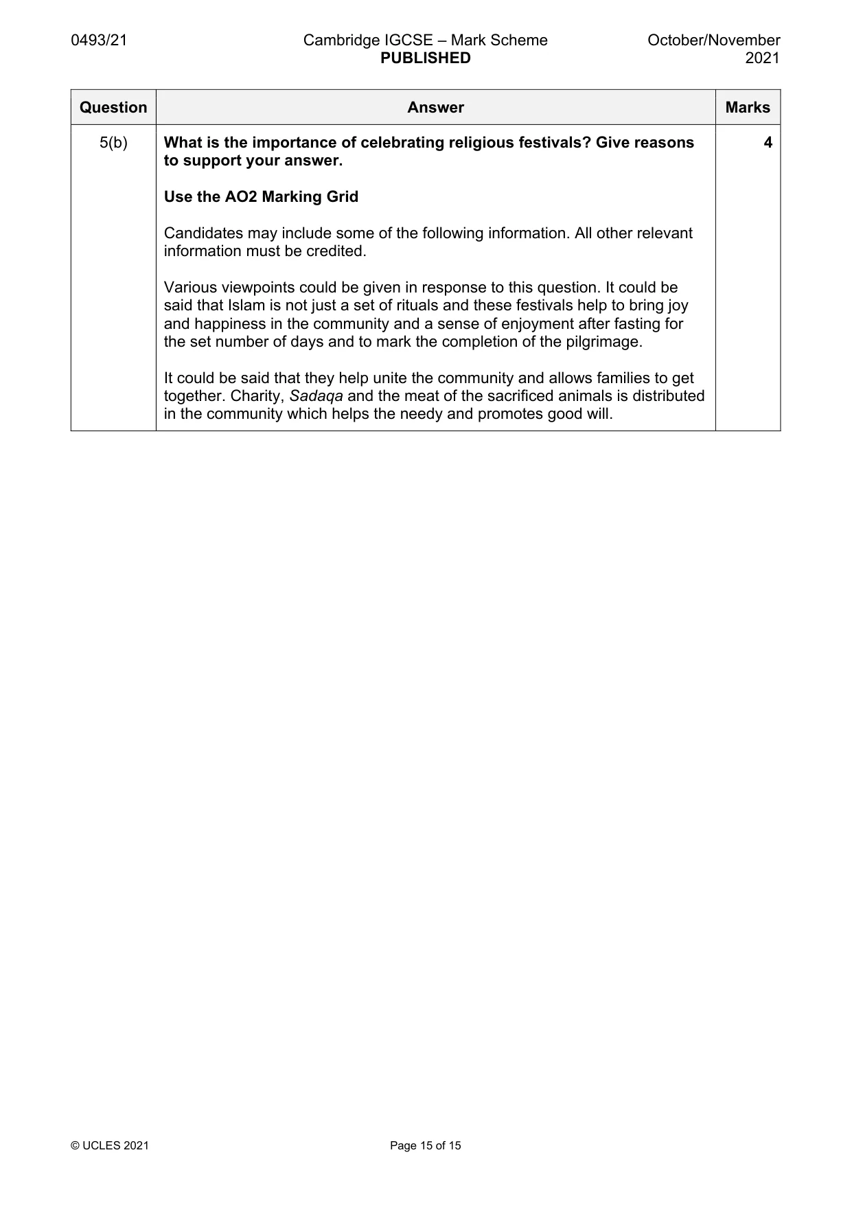 Mark scheme, page 15 of 15