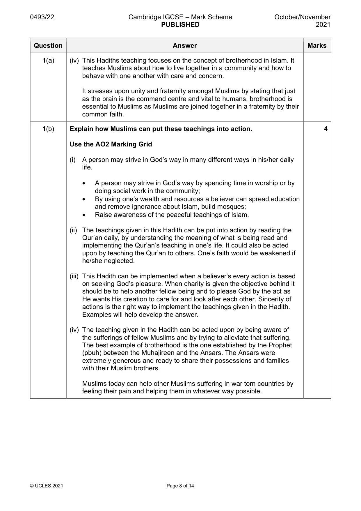 Mark scheme, page 8 of 14