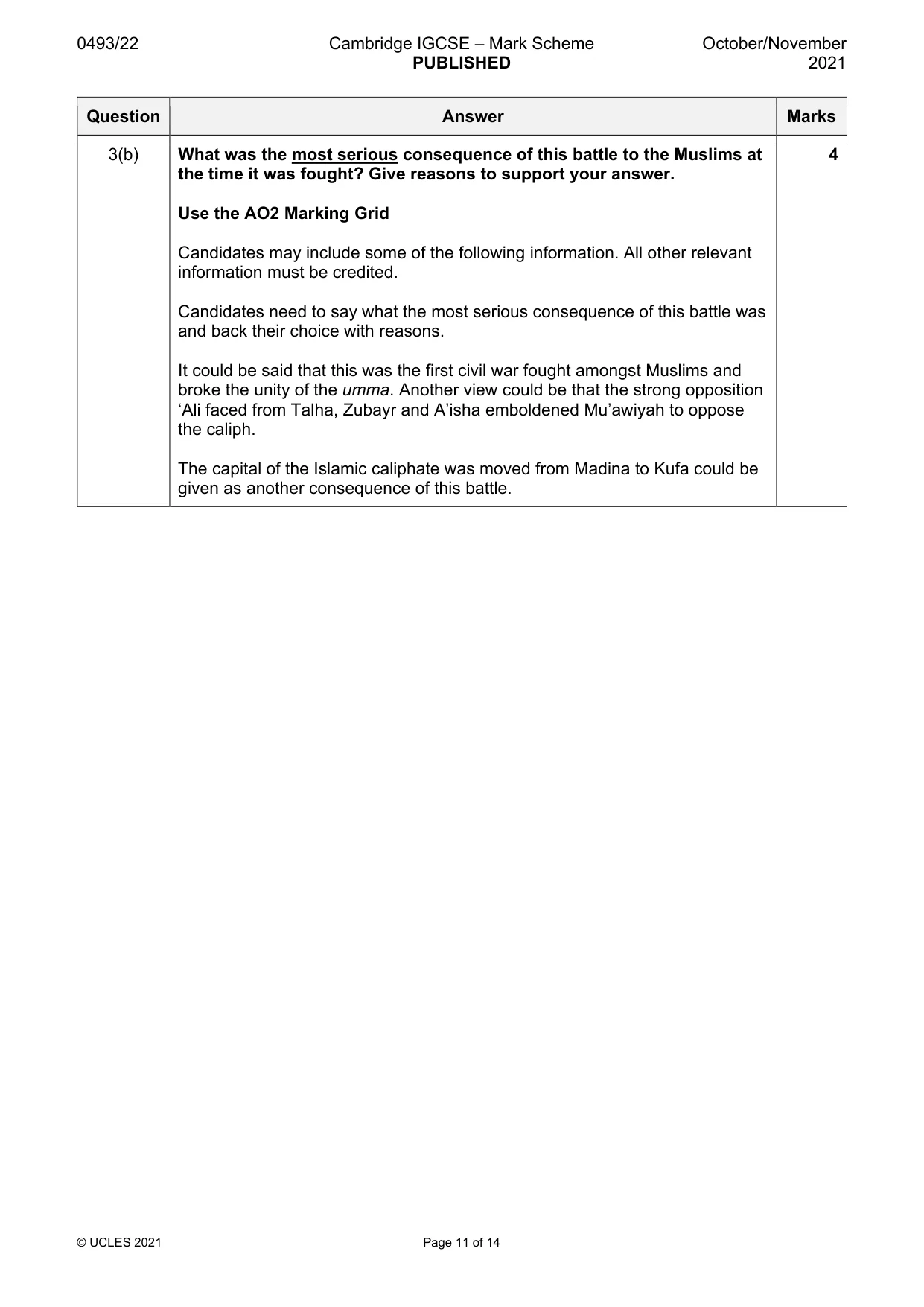 Mark scheme, page 11 of 14