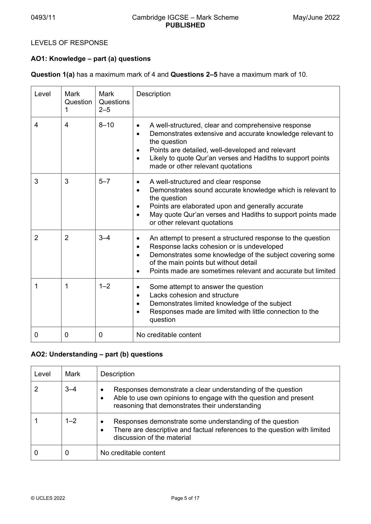 Mark scheme, page 5 of 17