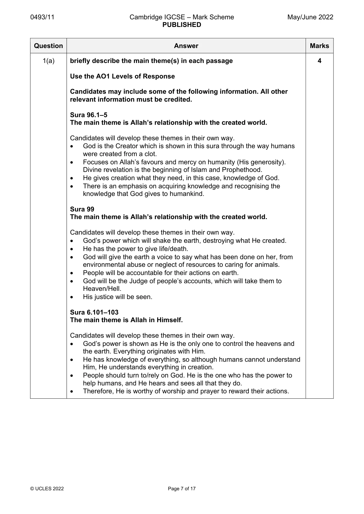 Mark scheme, page 7 of 17